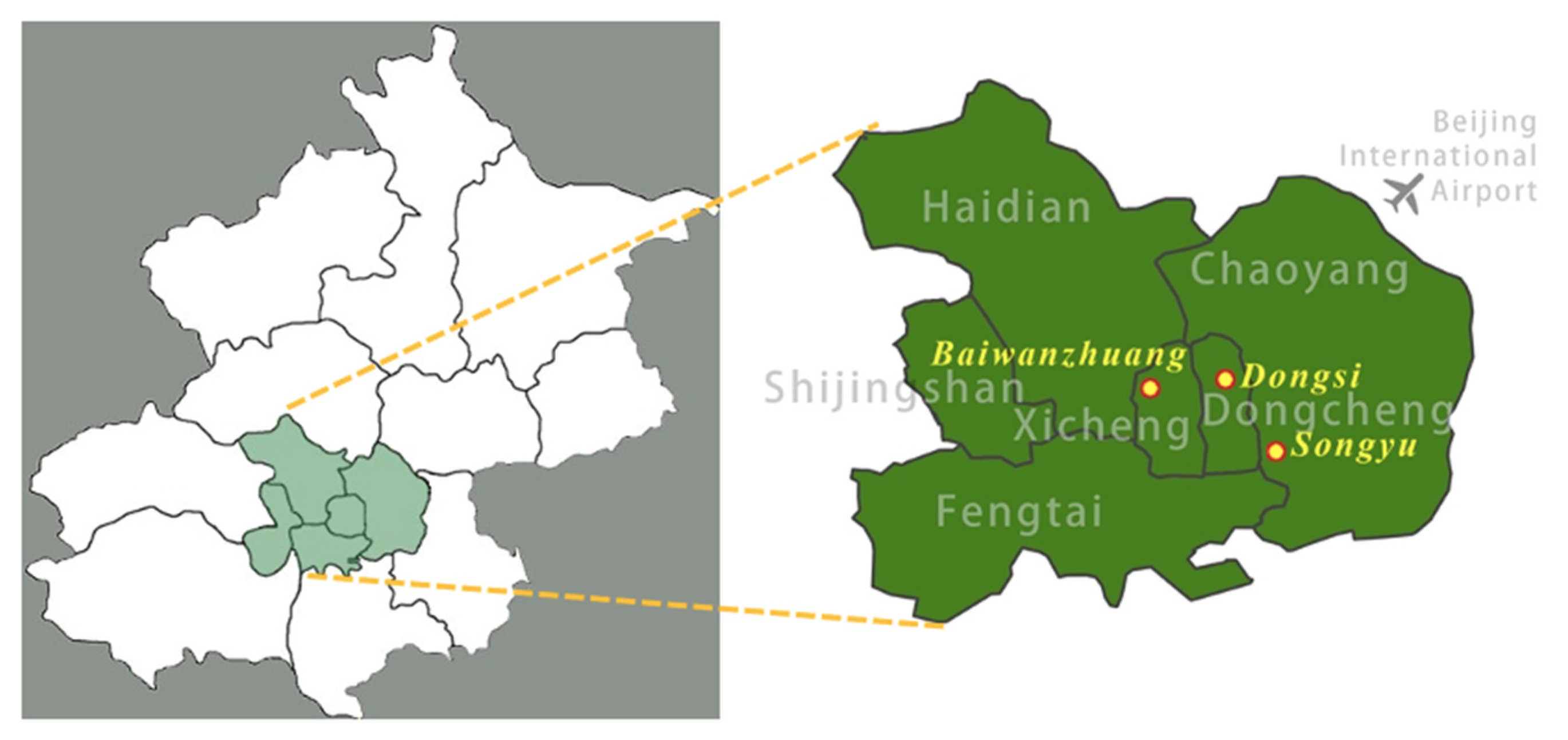 Ijerph 19 05595 g002 550