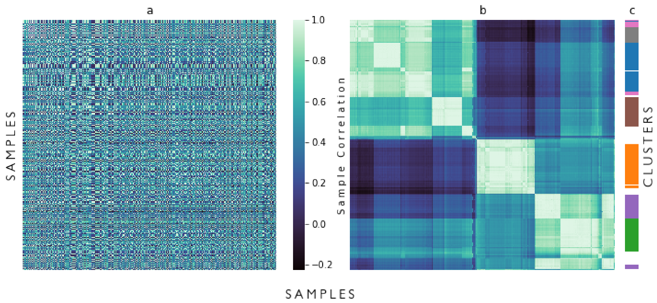 Ijerph 19 05596 g006