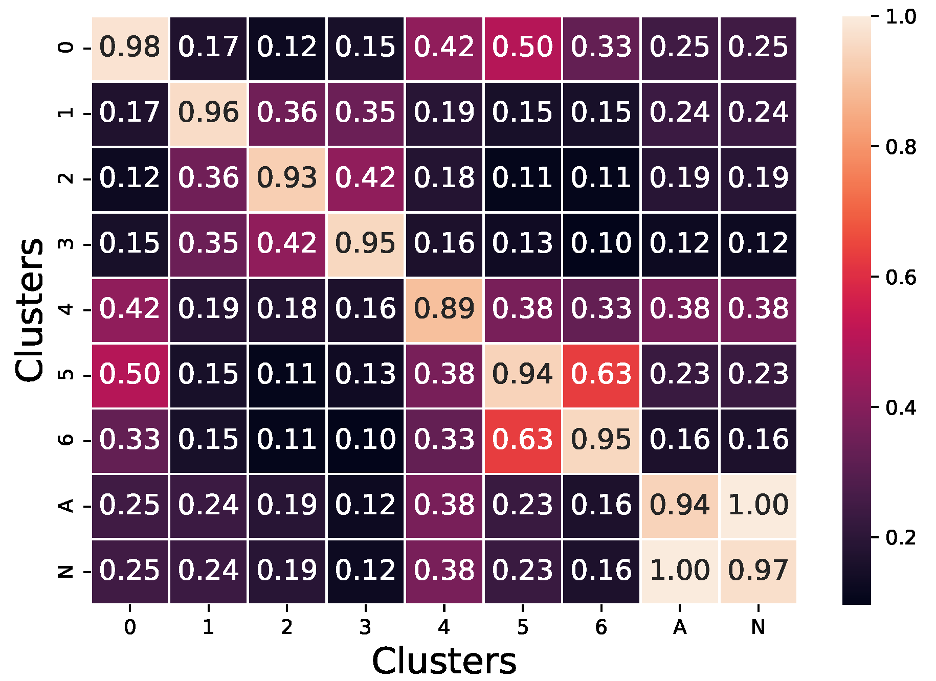 Ijerph 19 05596 g012