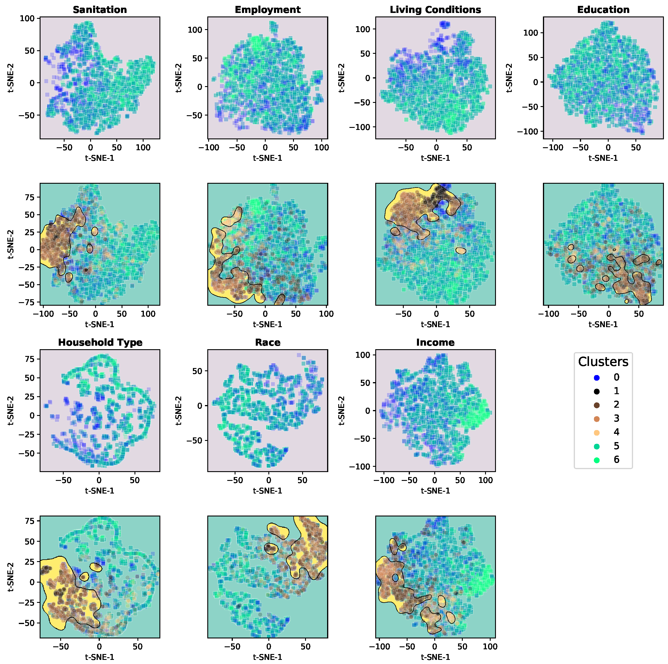 Ijerph 19 05596 g013