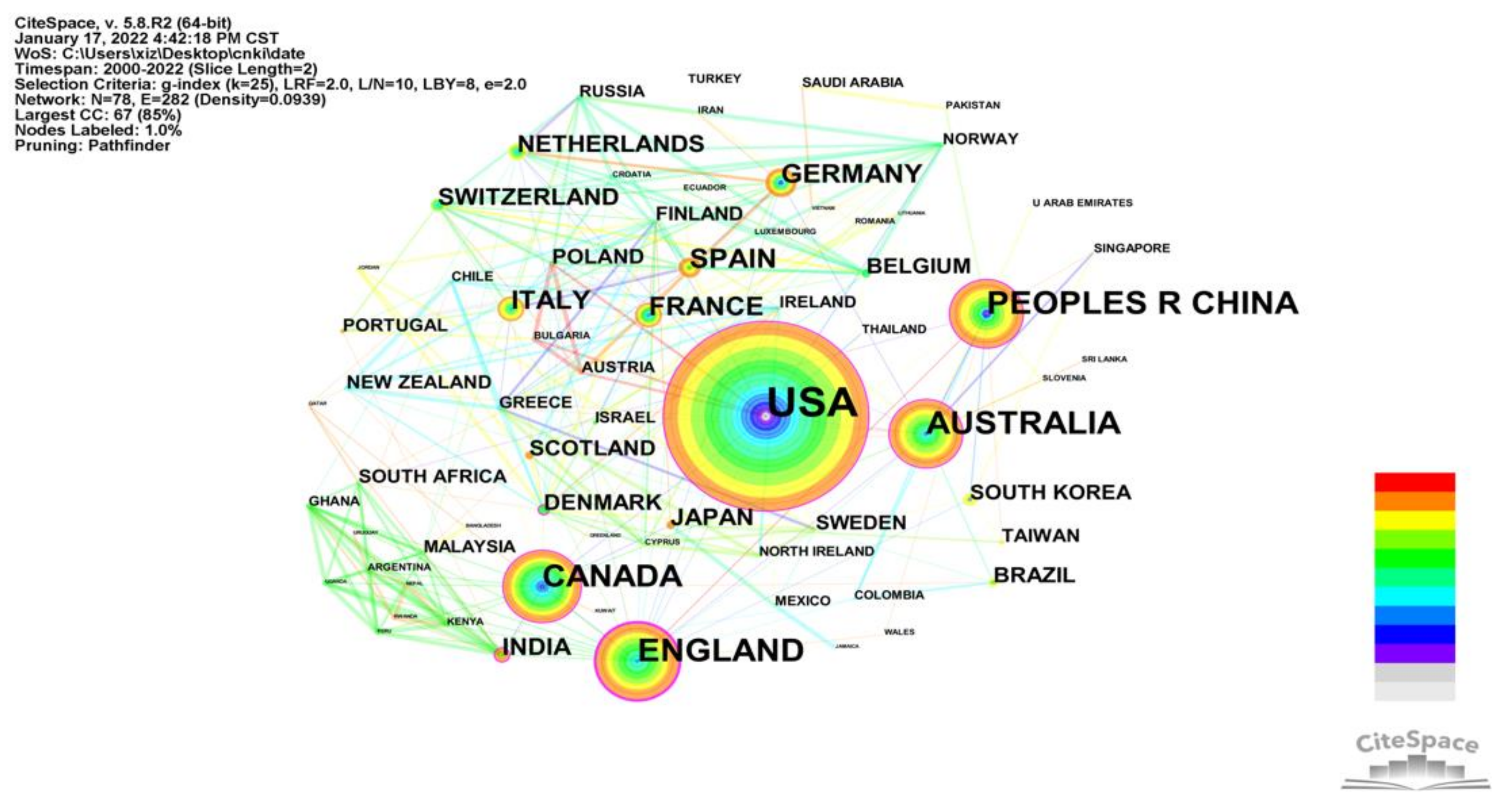 Ijerph 19 05625 g005 550