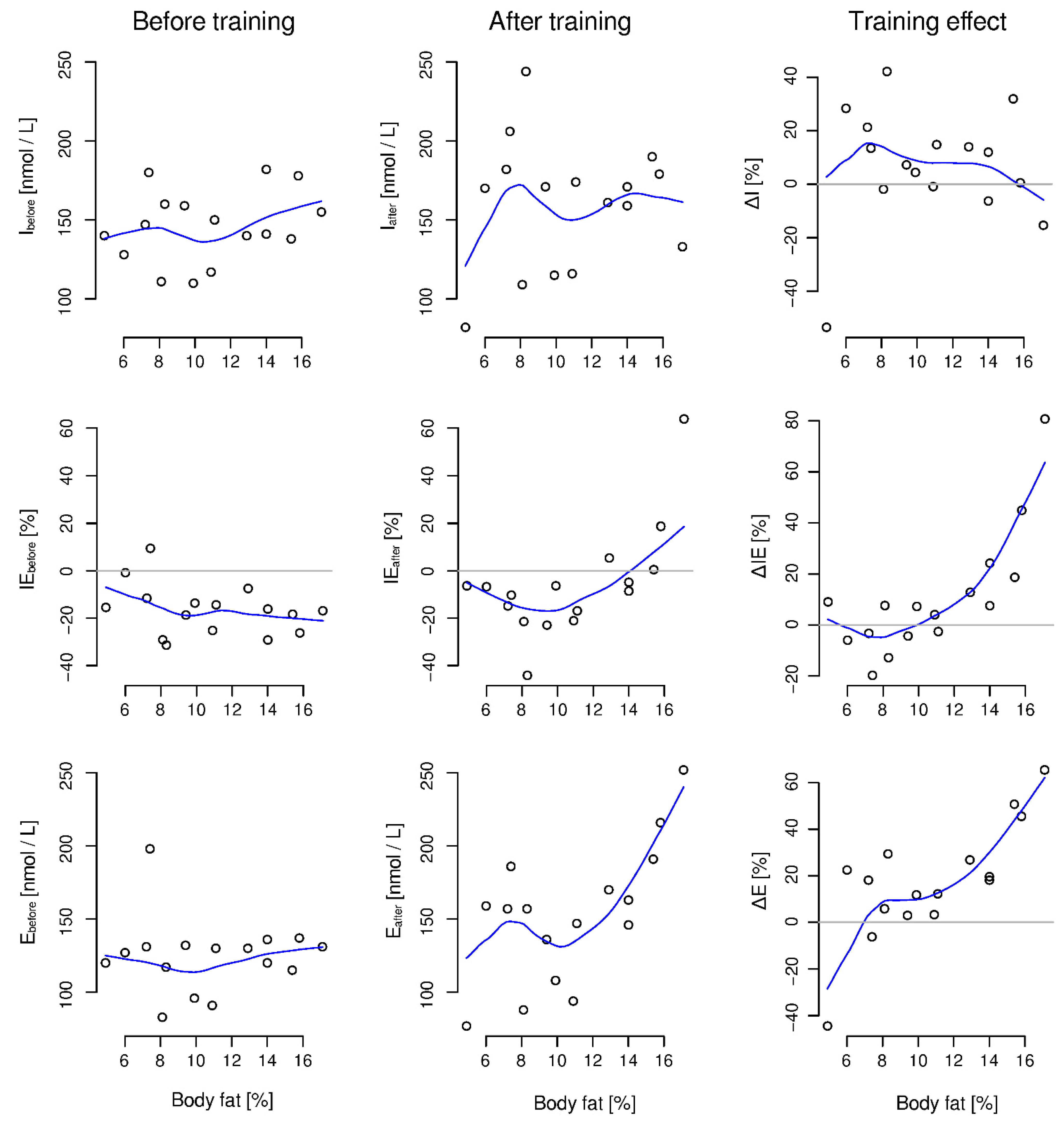 Ijerph 19 05633 g002 Ijerph 19 05633 g002