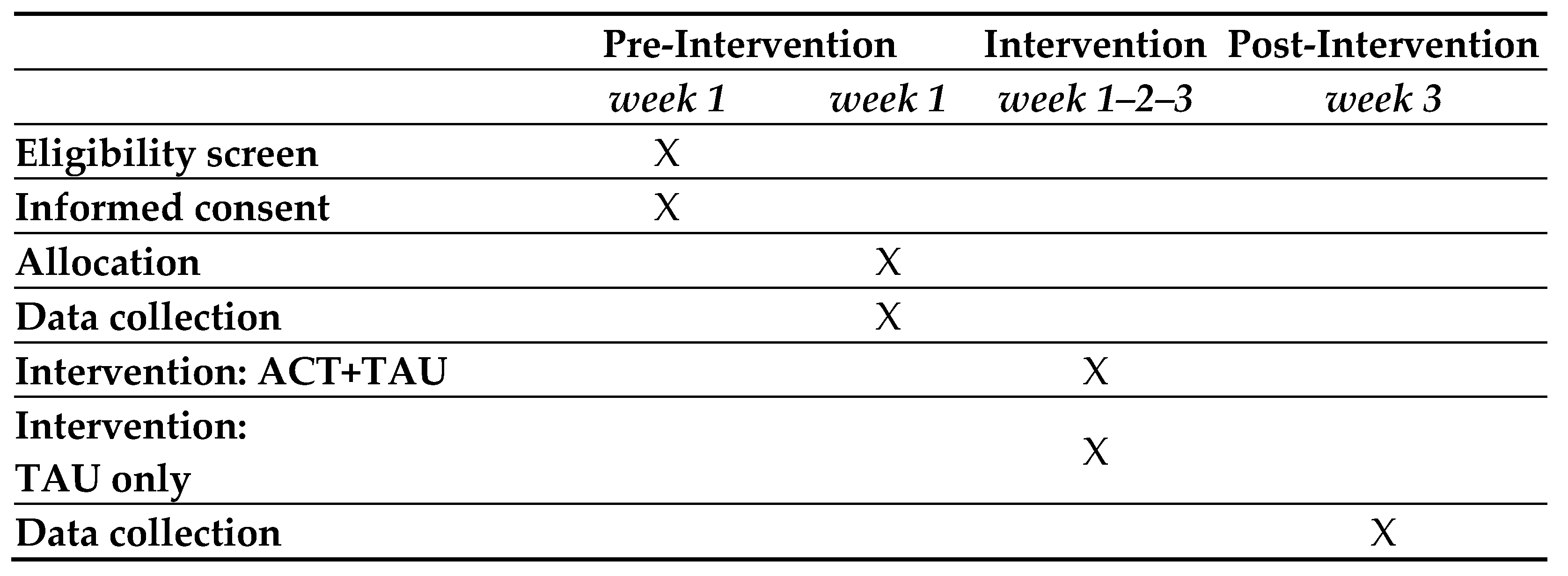 Ijerph 19 05635 g001