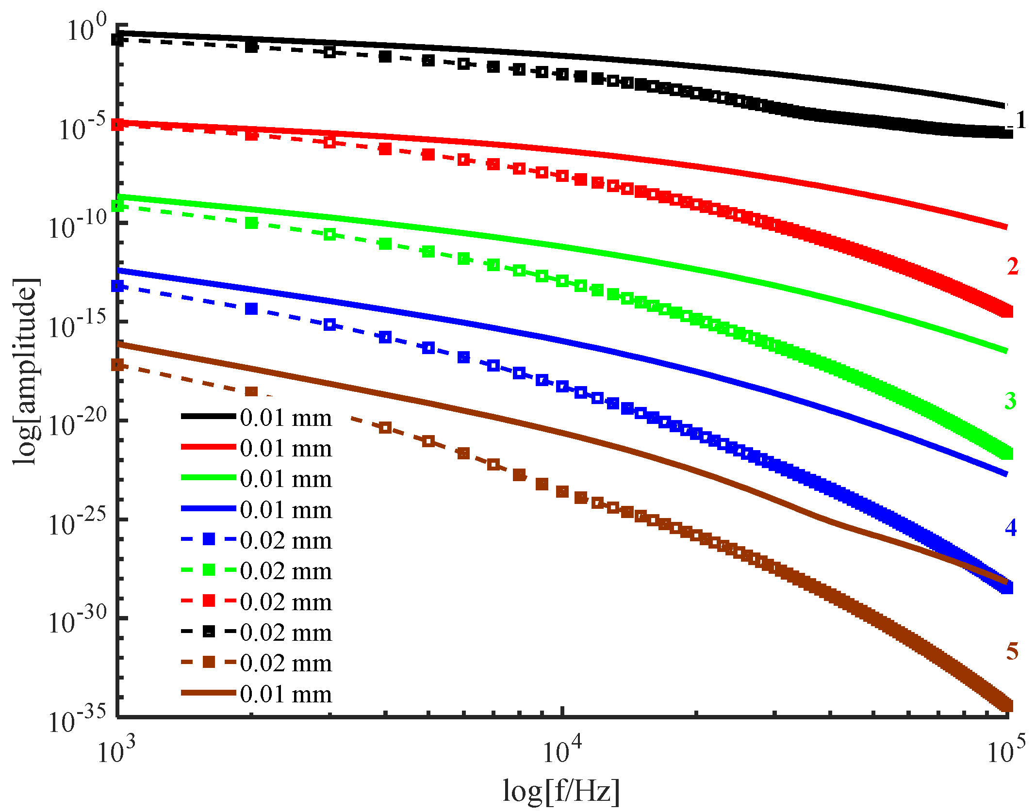 Ijerph 19 05637 g004 Ijerph 19 05637 g004