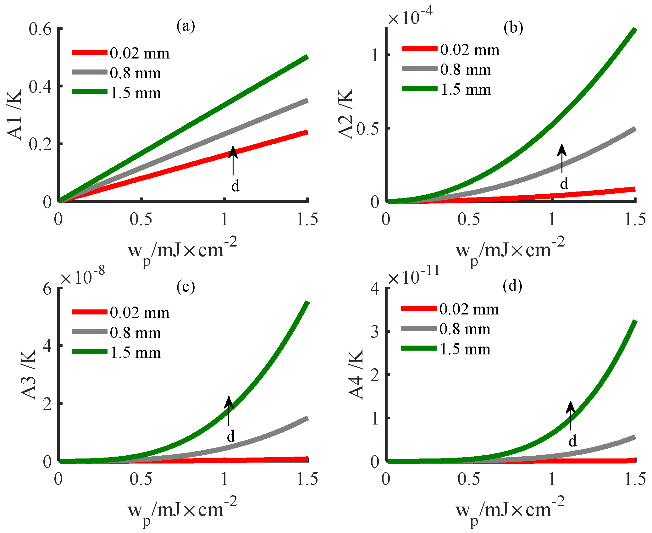 Ijerph 19 05637 g005 Ijerph 19 05637 g005