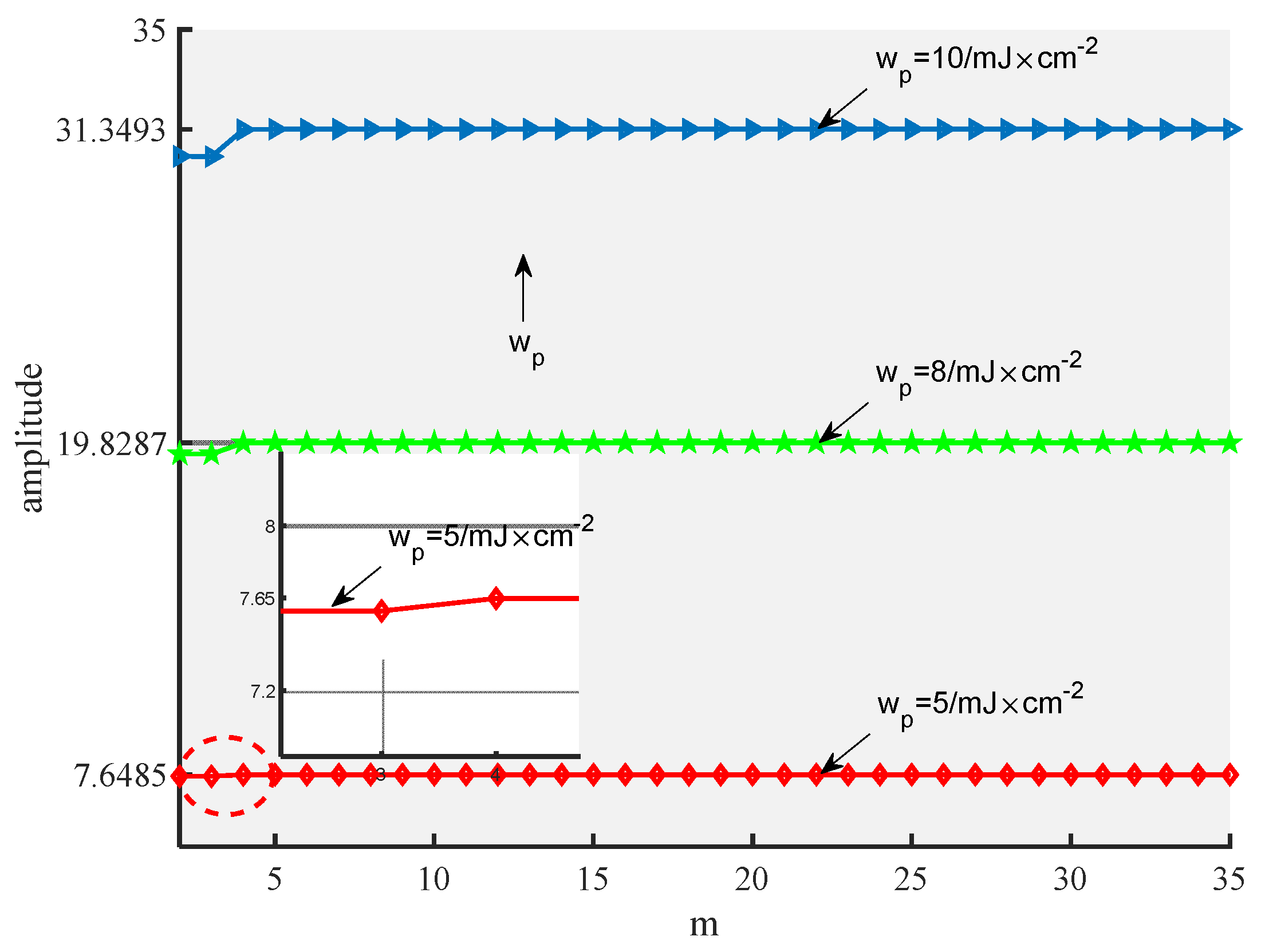 Ijerph 19 05637 g008 Ijerph 19 05637 g008