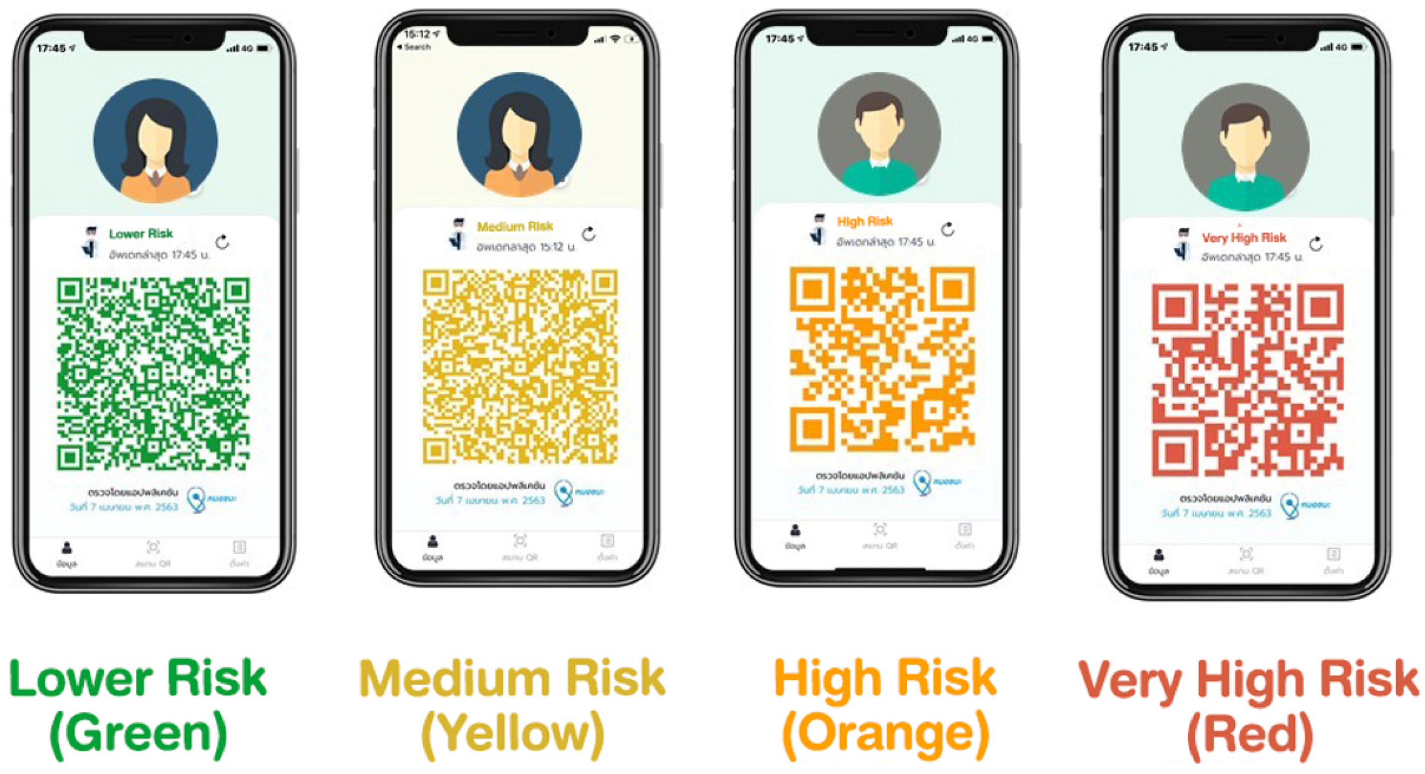 Ijerph 19 05643 g001b 550