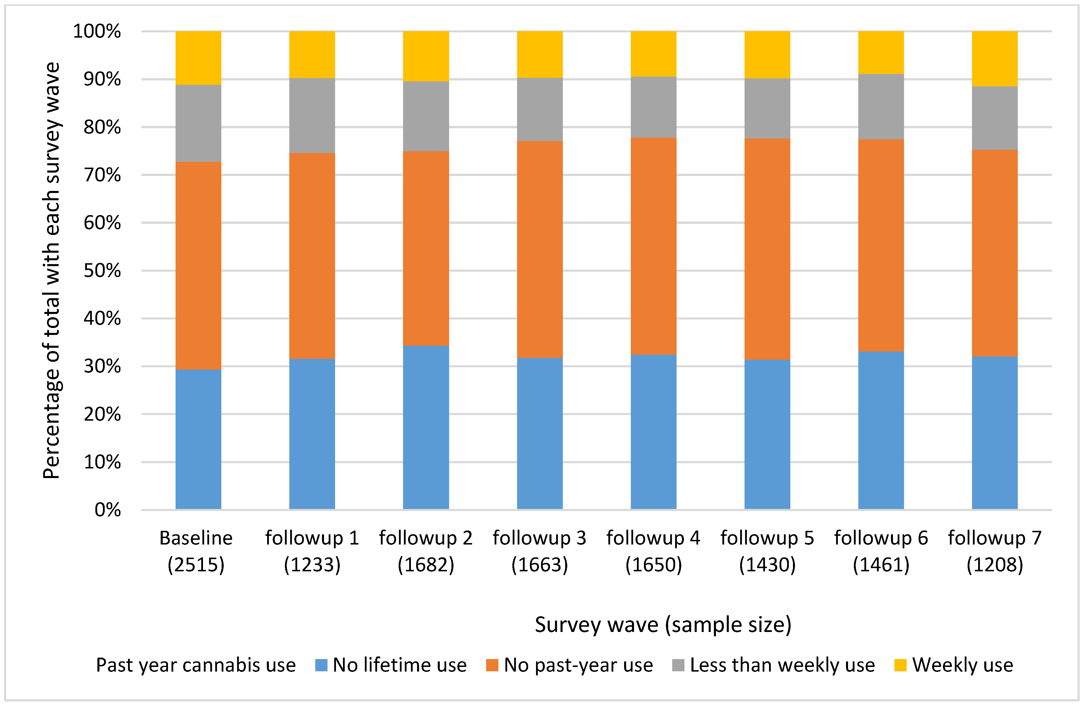 Ijerph 19 05649 g001 Ijerph 19 05649 g001