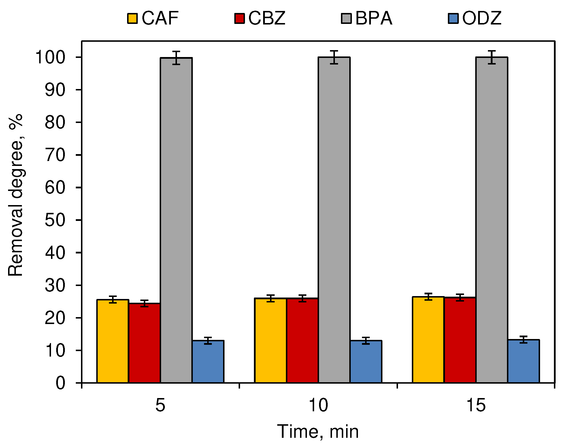 Ijerph 19 05660 g002 550