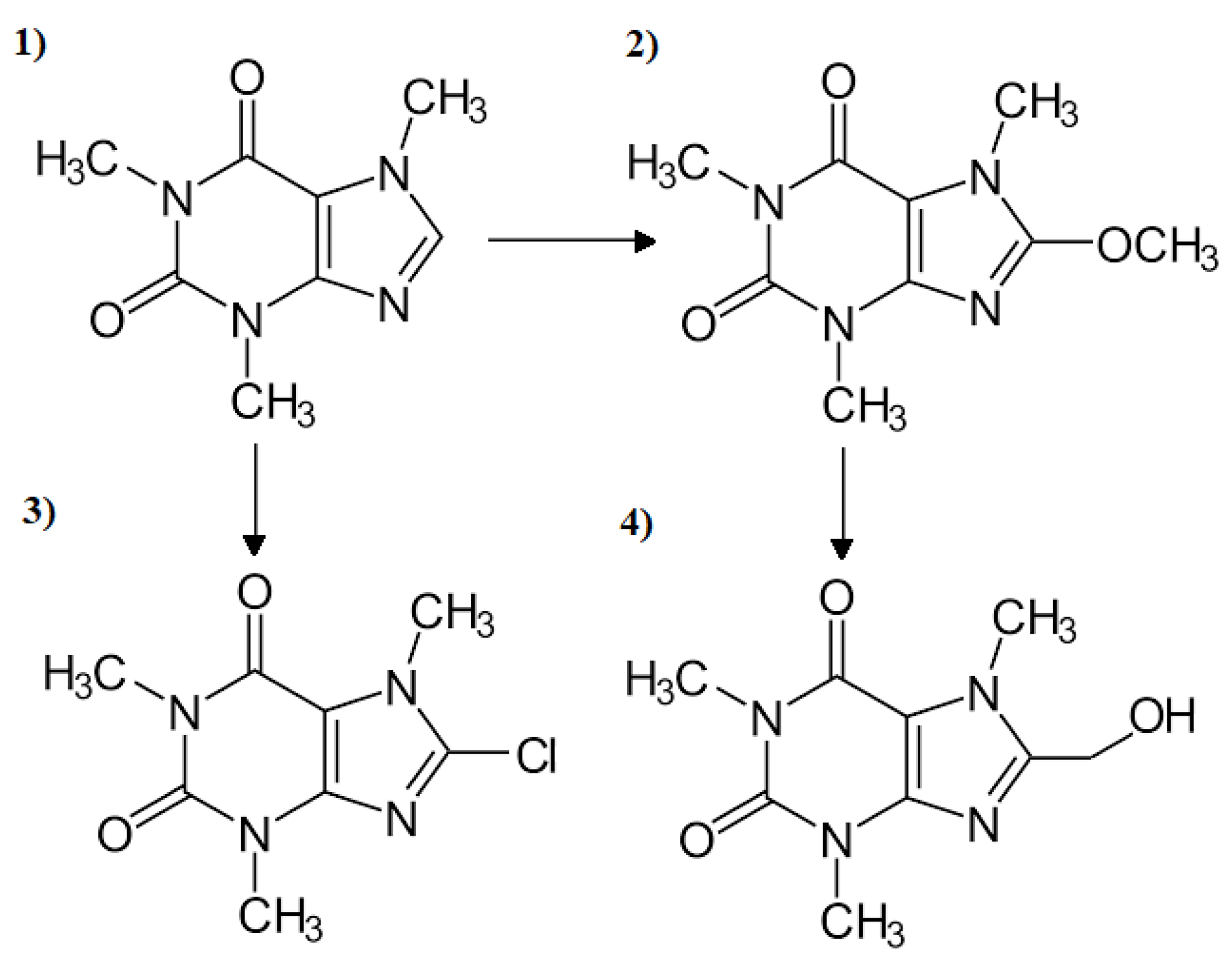 Ijerph 19 05660 g009 550