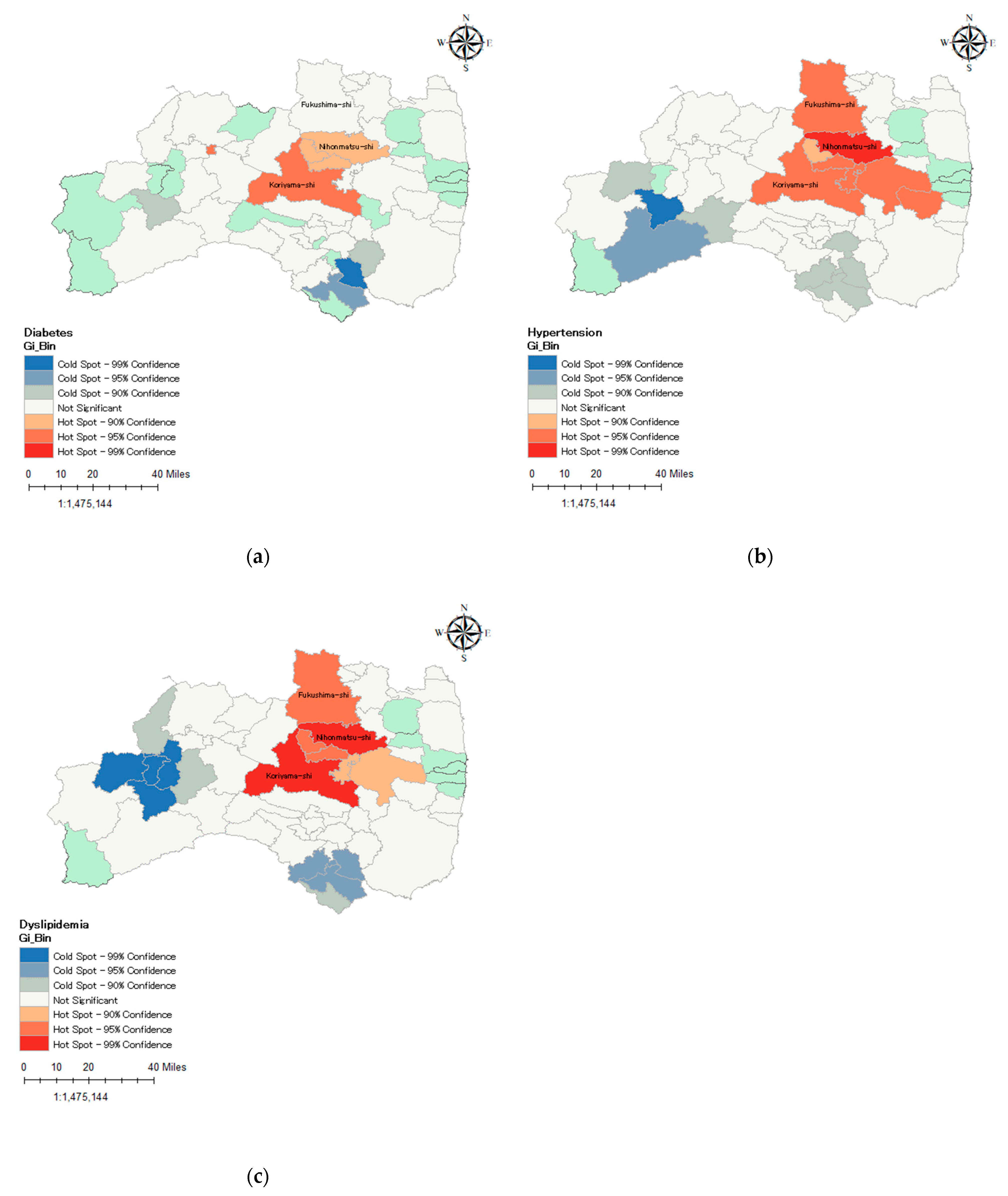 Ijerph 19 05661 g003 Ijerph 19 05661 g003