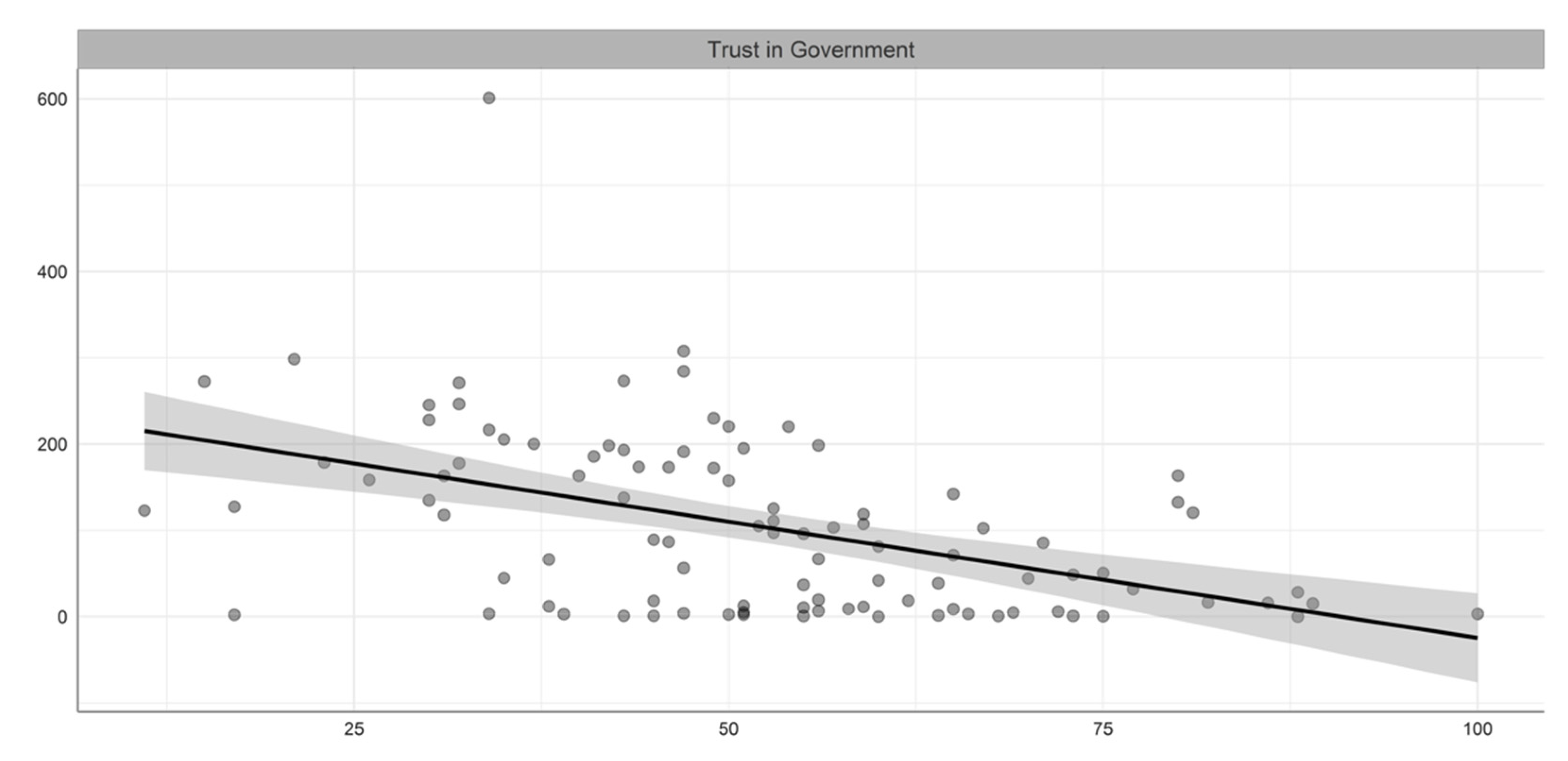 Ijerph 19 05667 g002