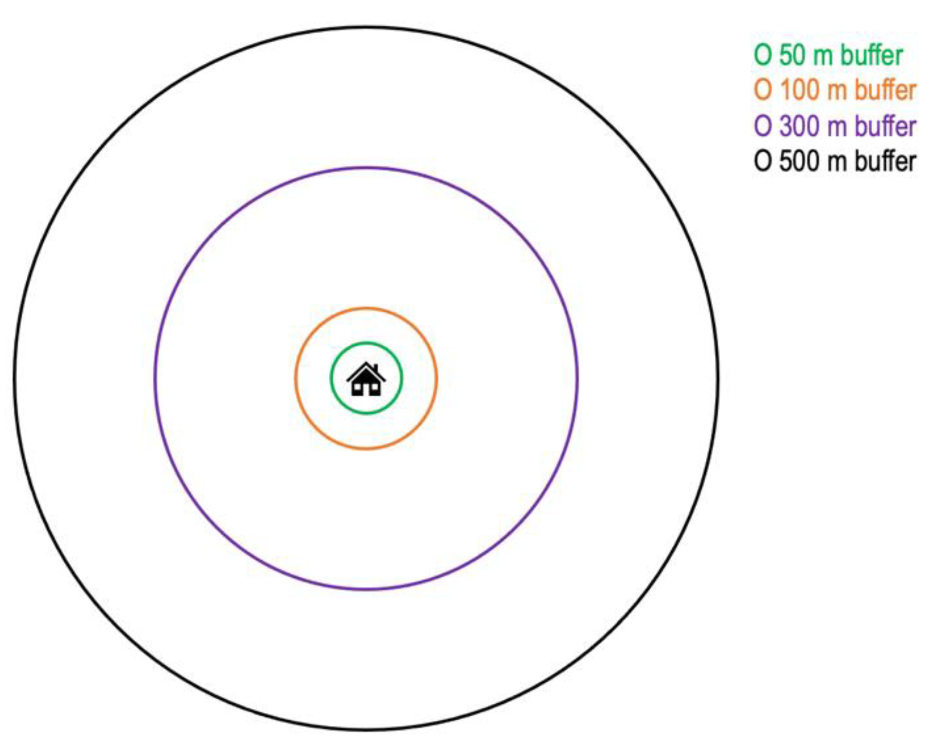 Ijerph 19 05668 g002 550