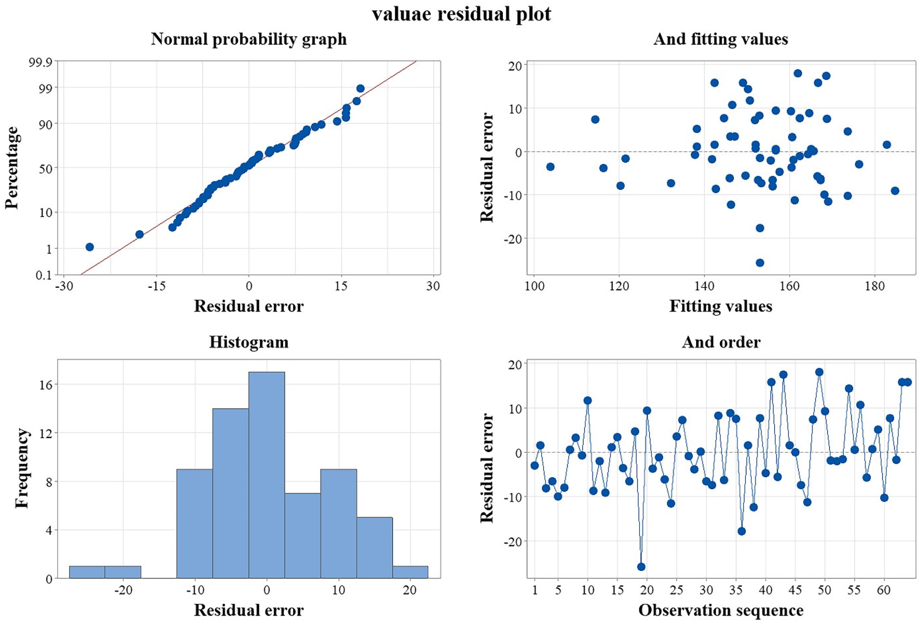 Ijerph 19 05670 g002 550