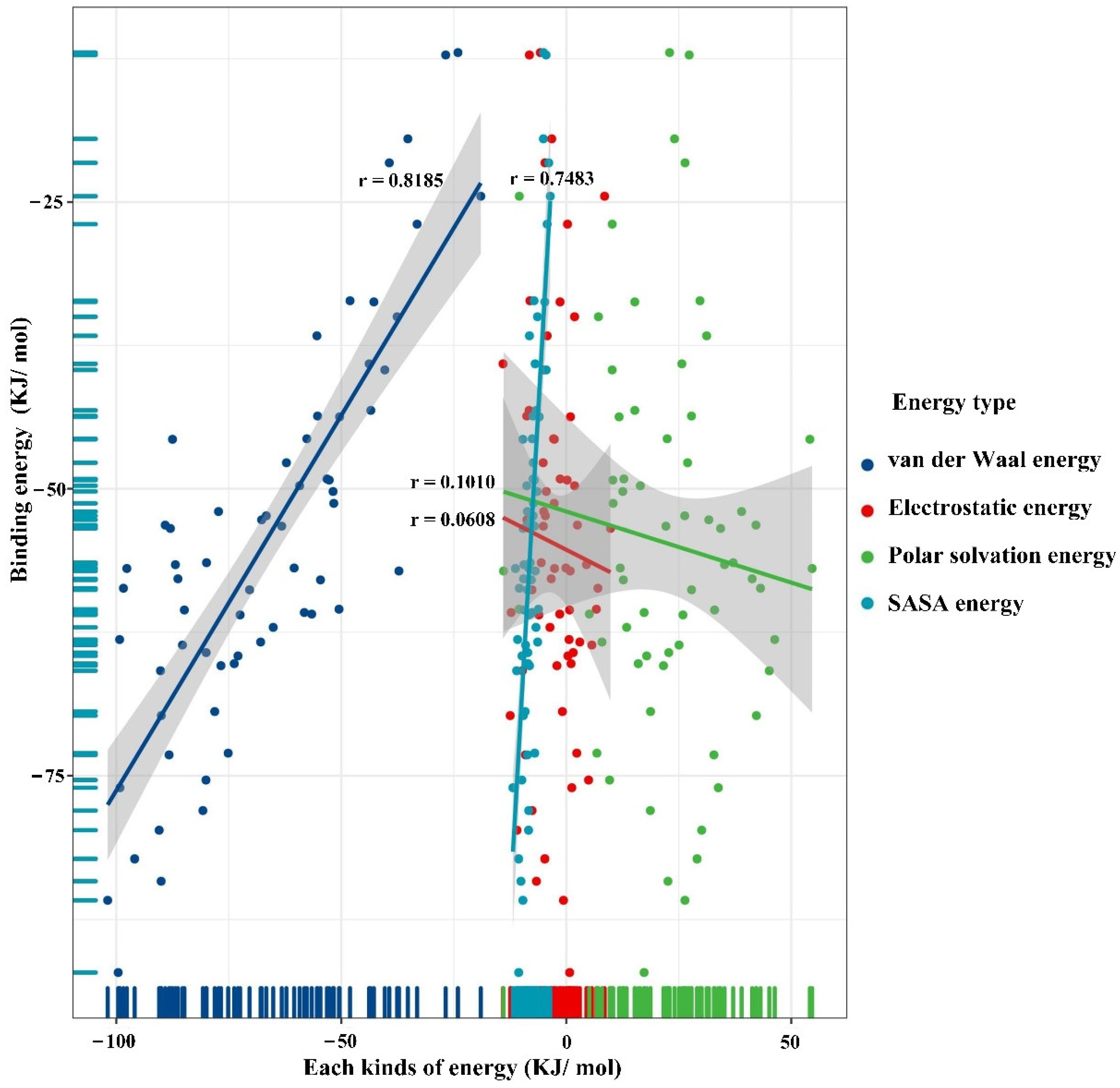 Ijerph 19 05670 g003 550