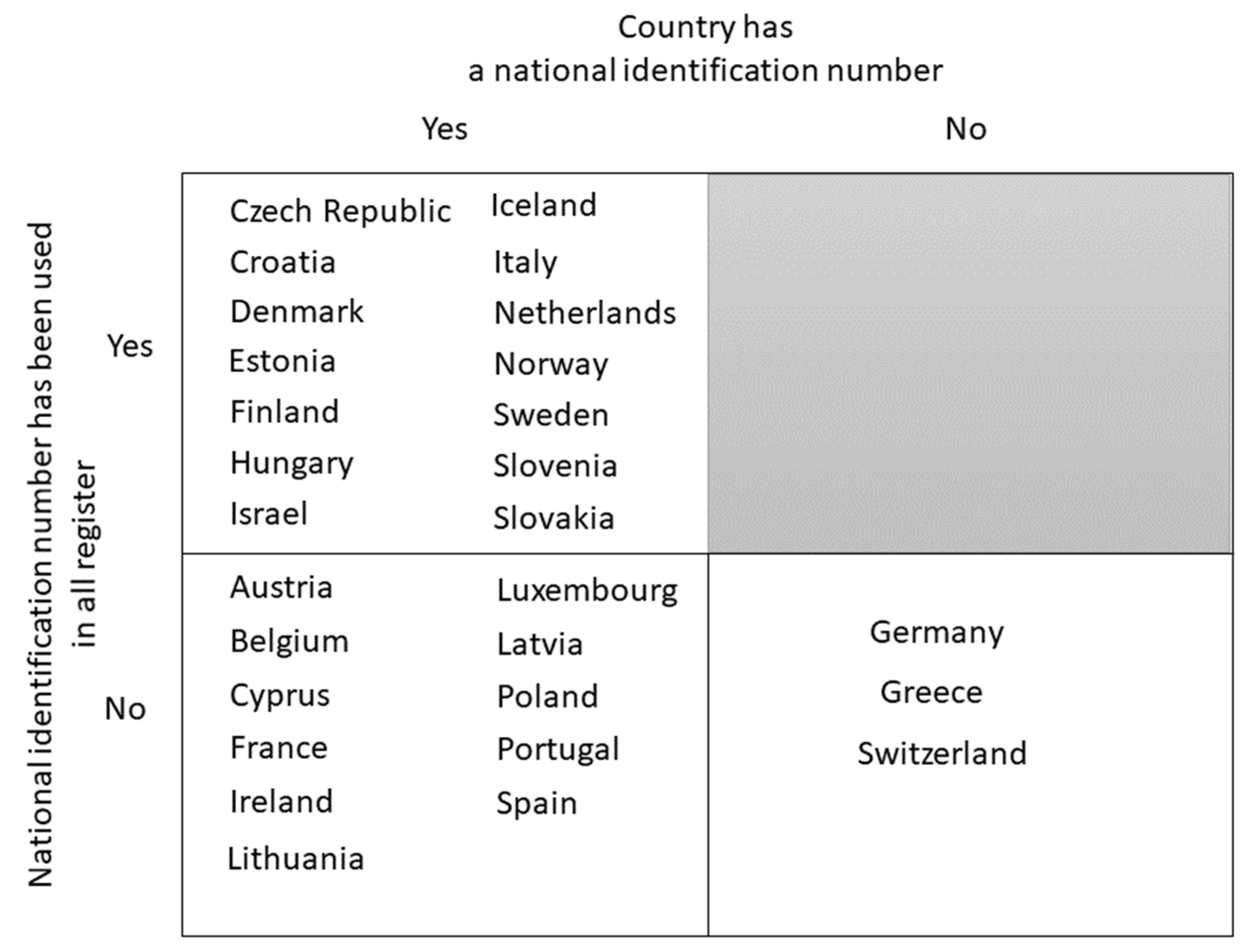 Ijerph 19 05678 g005 550