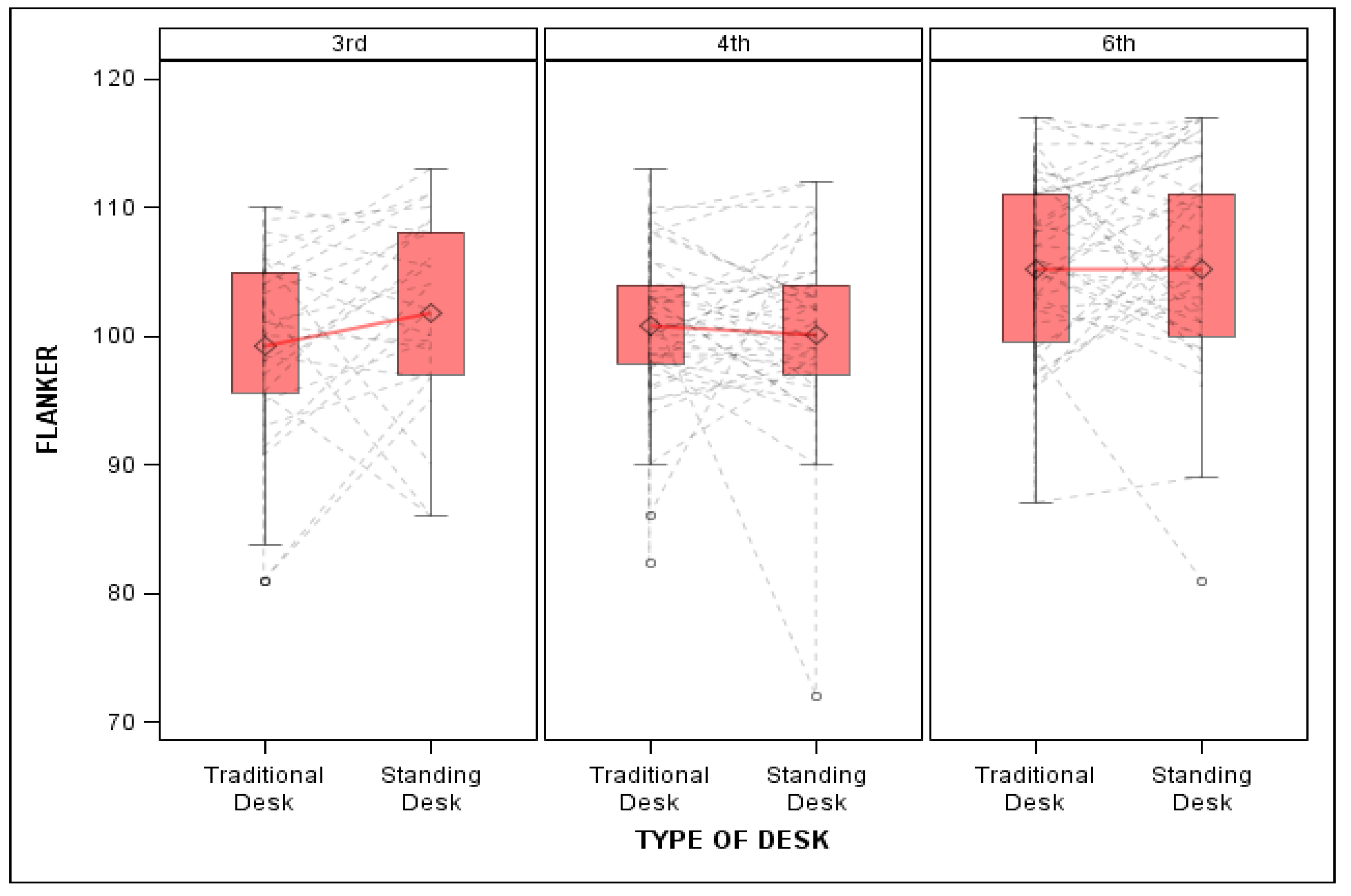 Ijerph 19 05684 g001 550