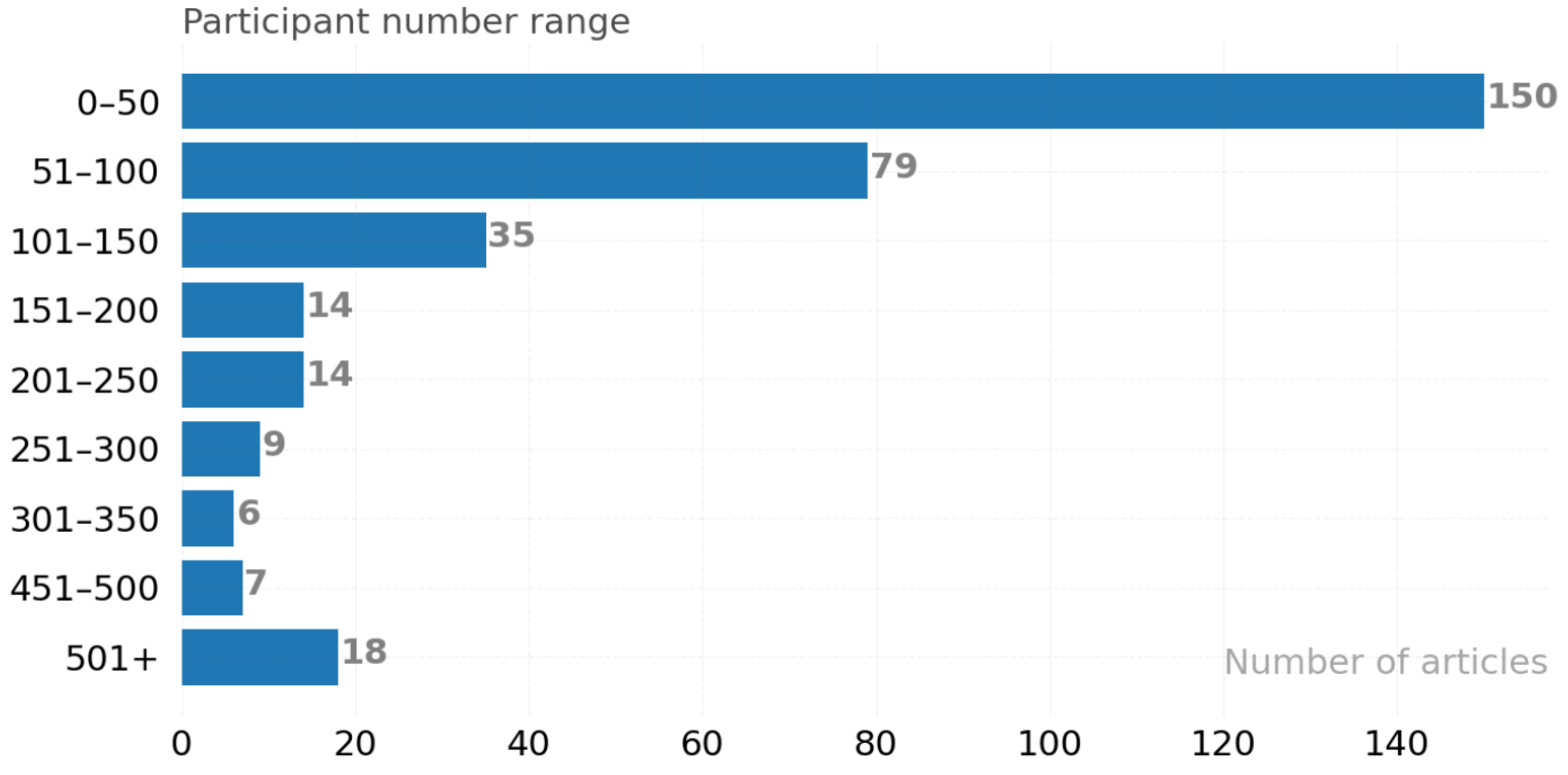 Ijerph 19 05693 g006