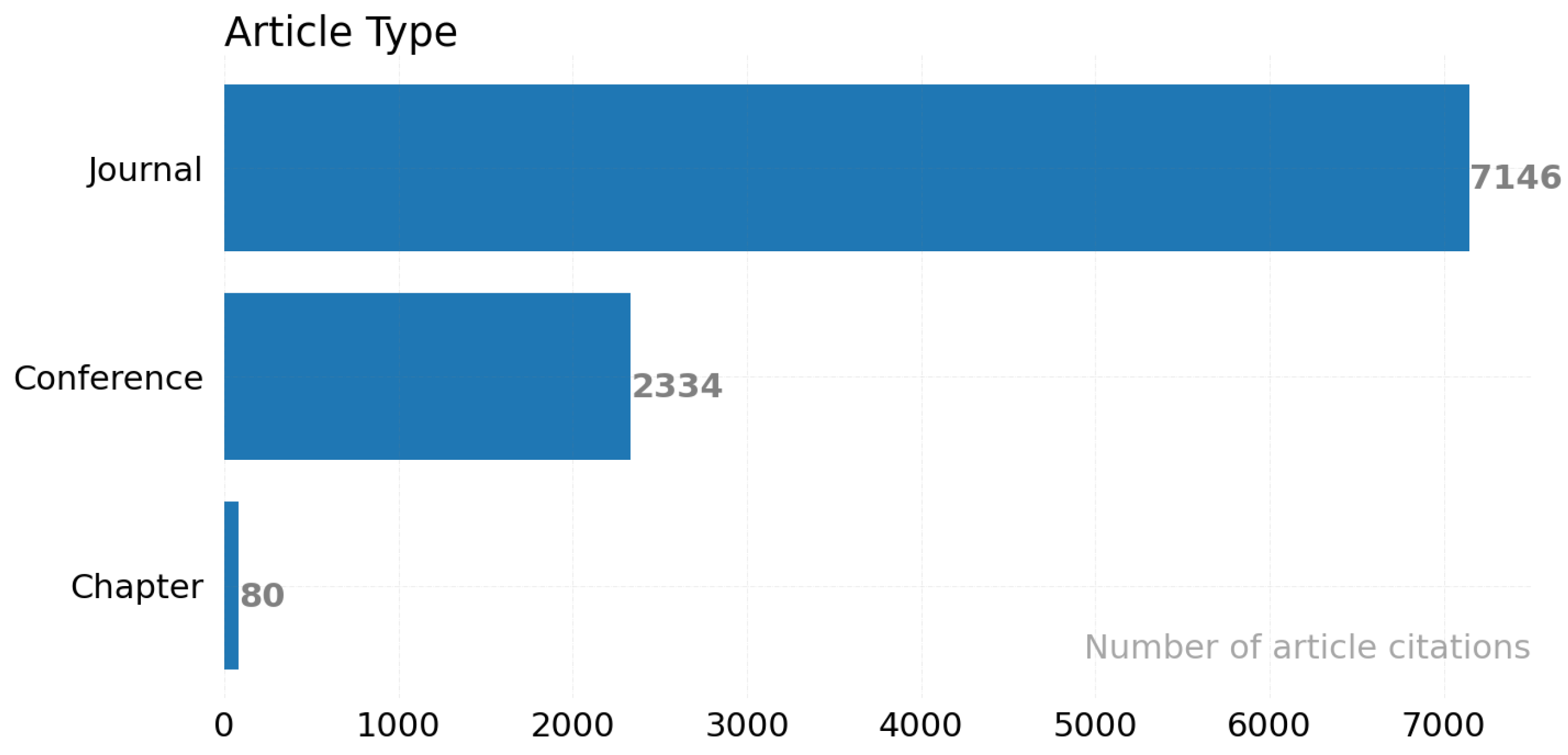 Ijerph 19 05693 g016