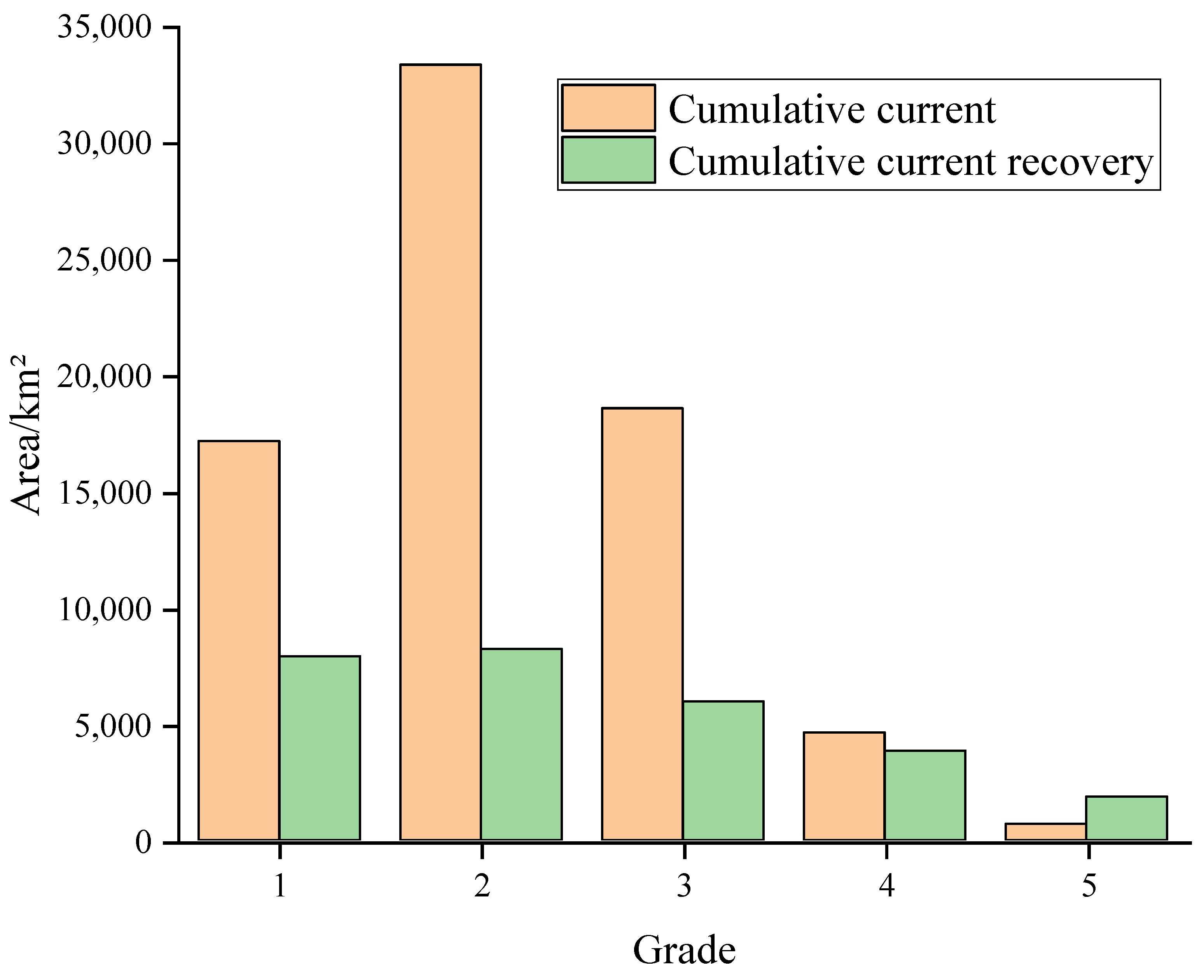 Ijerph 19 05699 g009