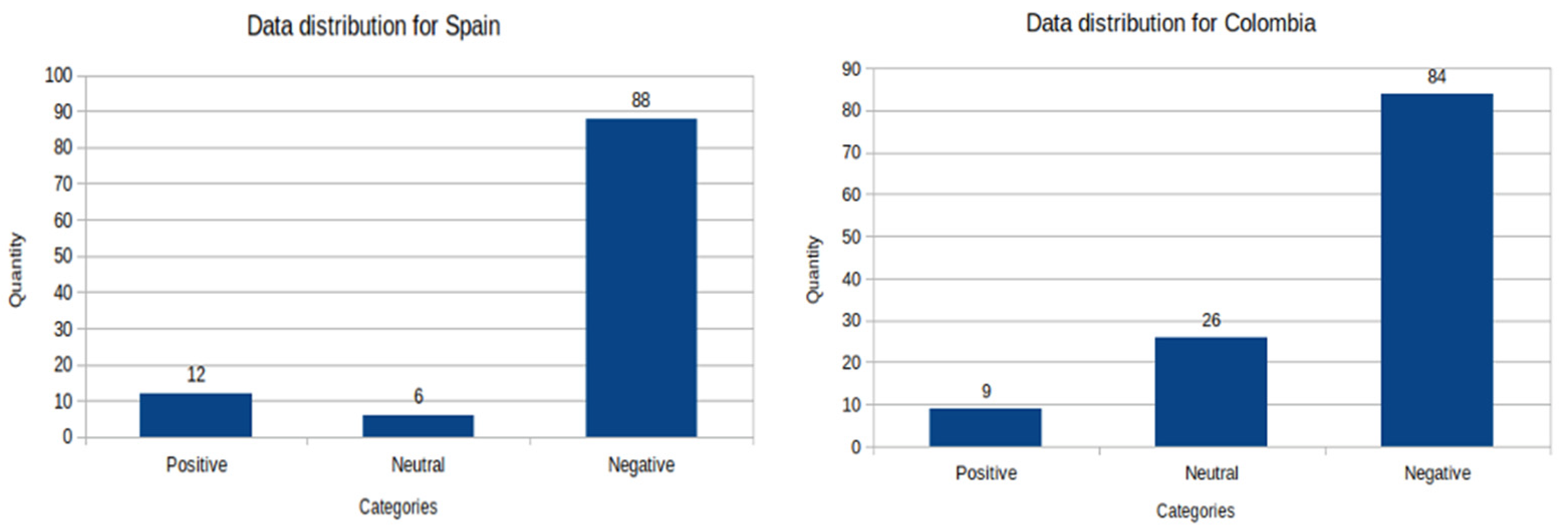 Ijerph 19 05705 g001