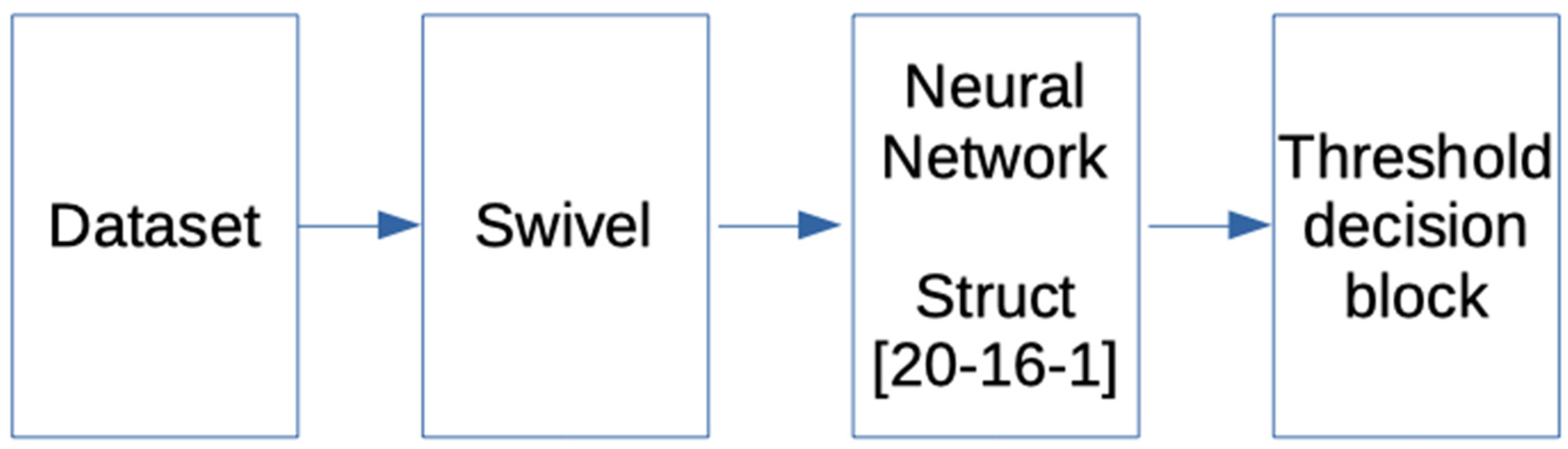 Ijerph 19 05705 g006