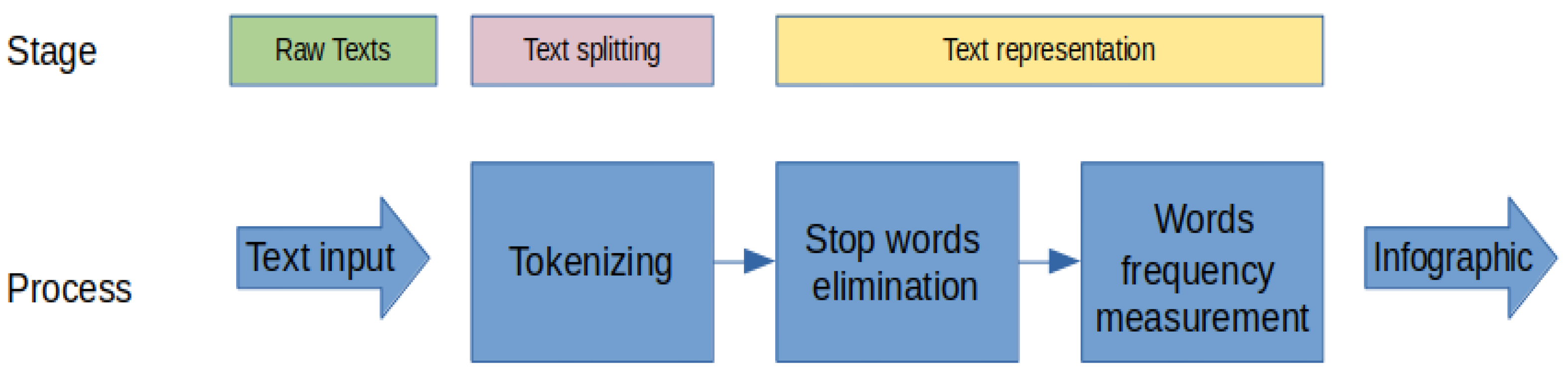 Ijerph 19 05705 g009