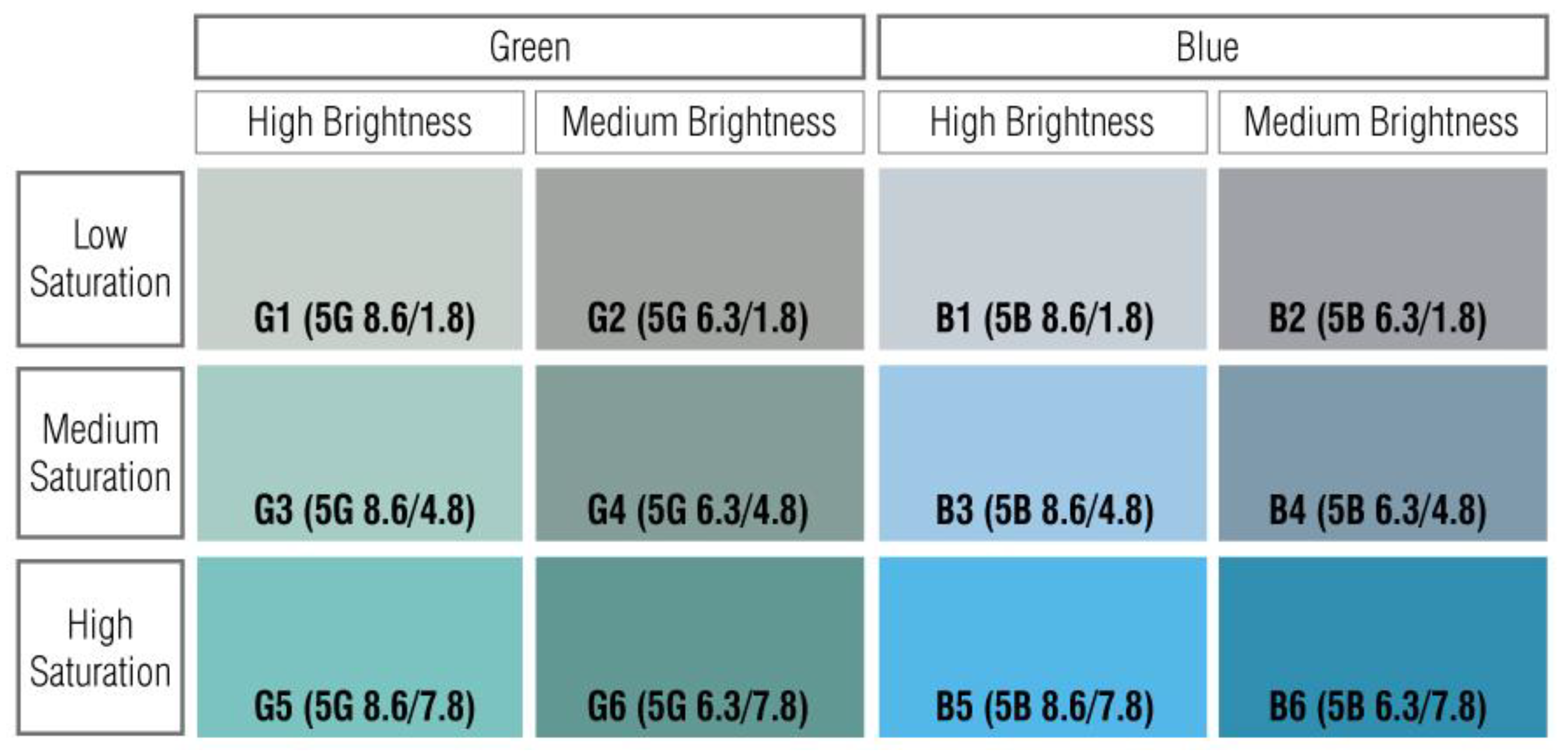 Ijerph 19 05711 g001 Ijerph 19 05711 g001