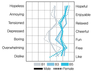 Ijerph 19 05711 i008 Ijerph 19 05711 i008