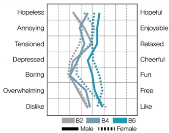 Ijerph 19 05711 i009 Ijerph 19 05711 i009