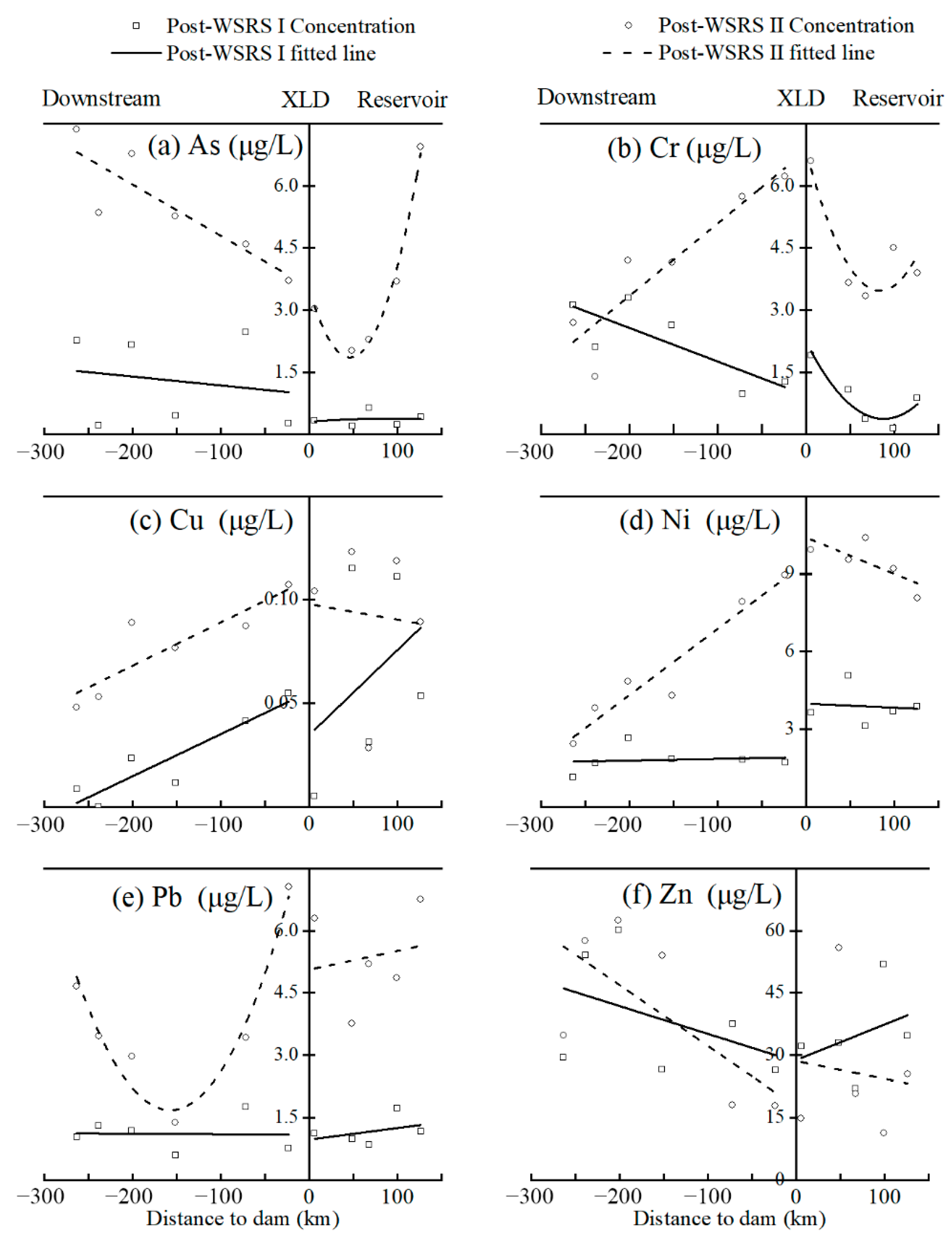 Ijerph 19 05713 g002 550