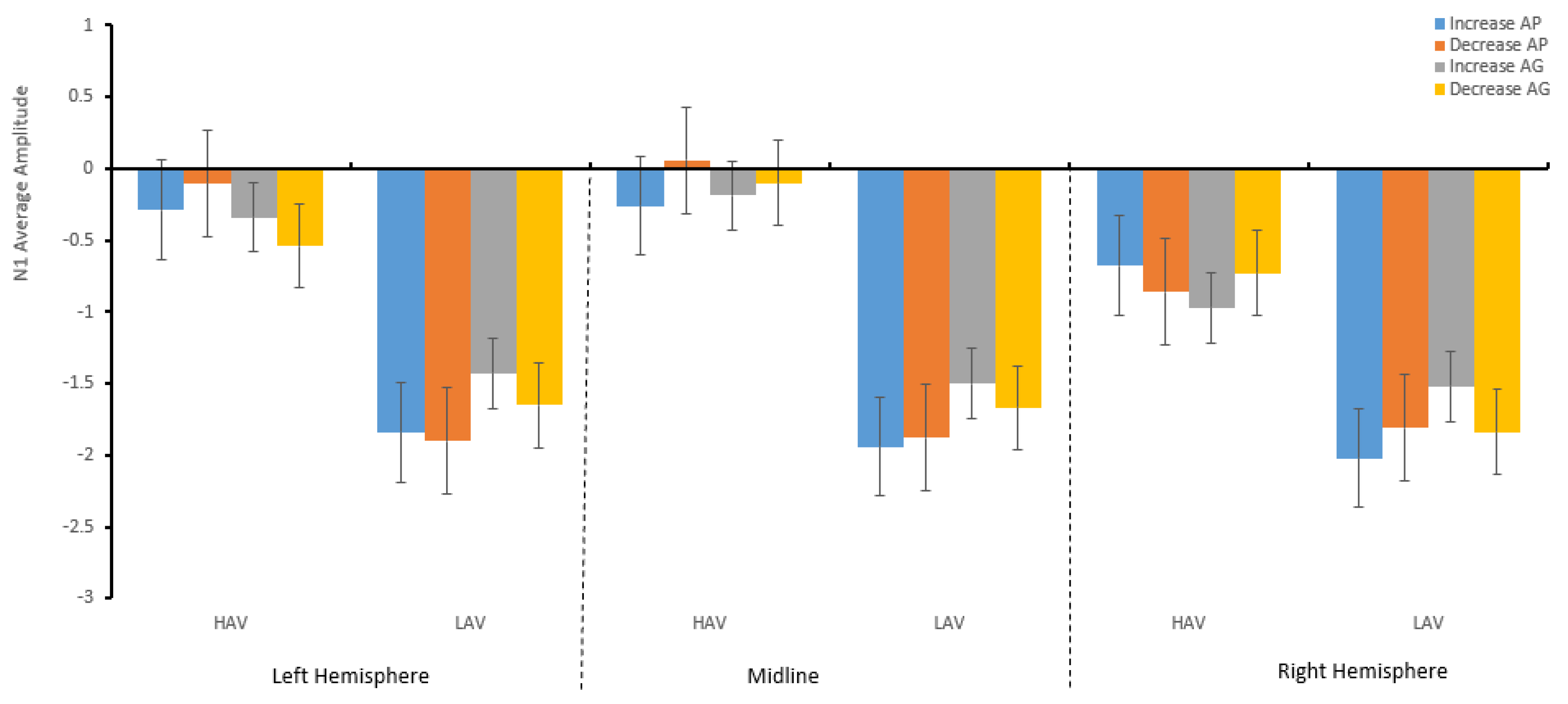 Ijerph 19 05714 g004 550