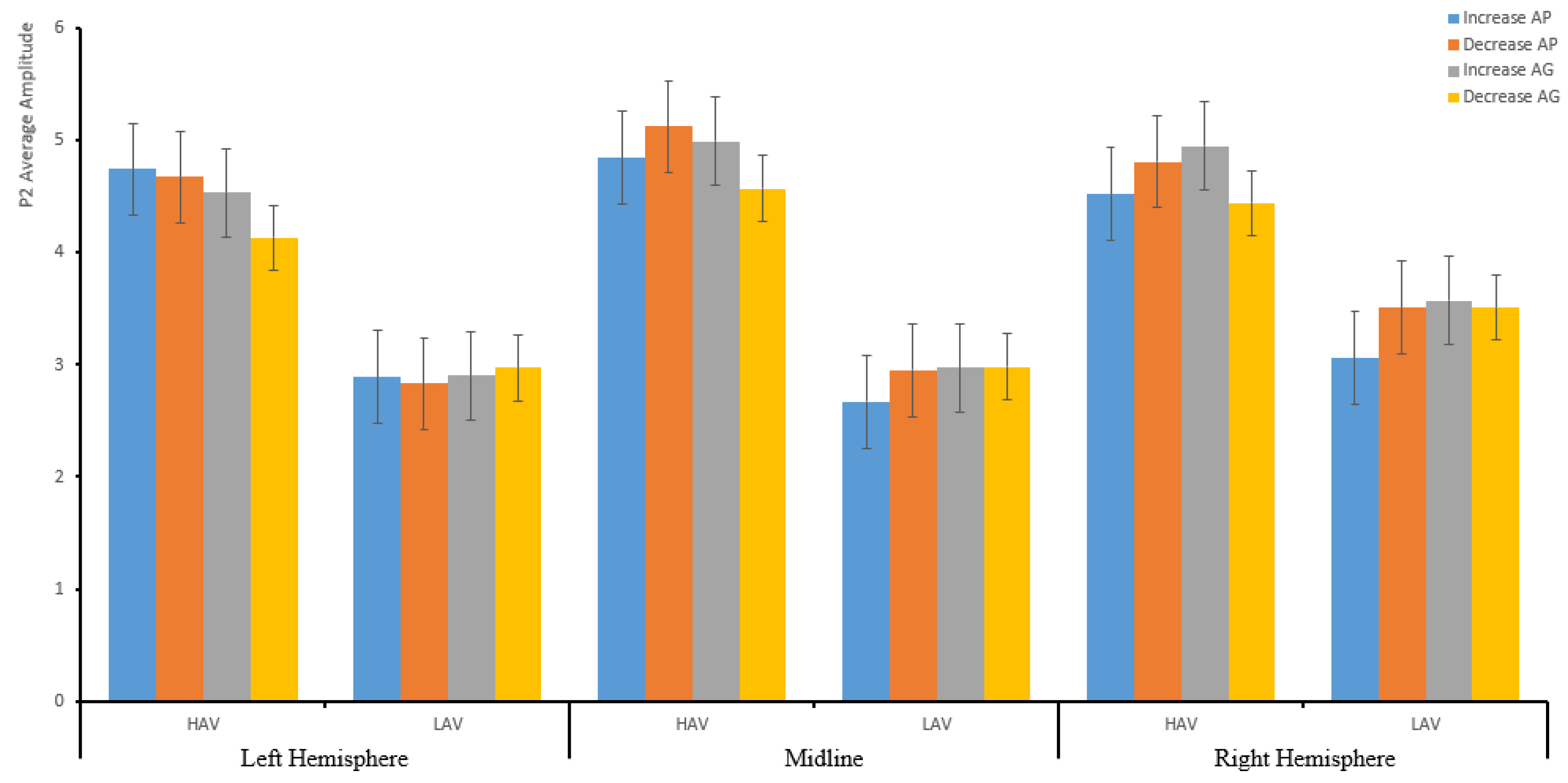 Ijerph 19 05714 g005 550