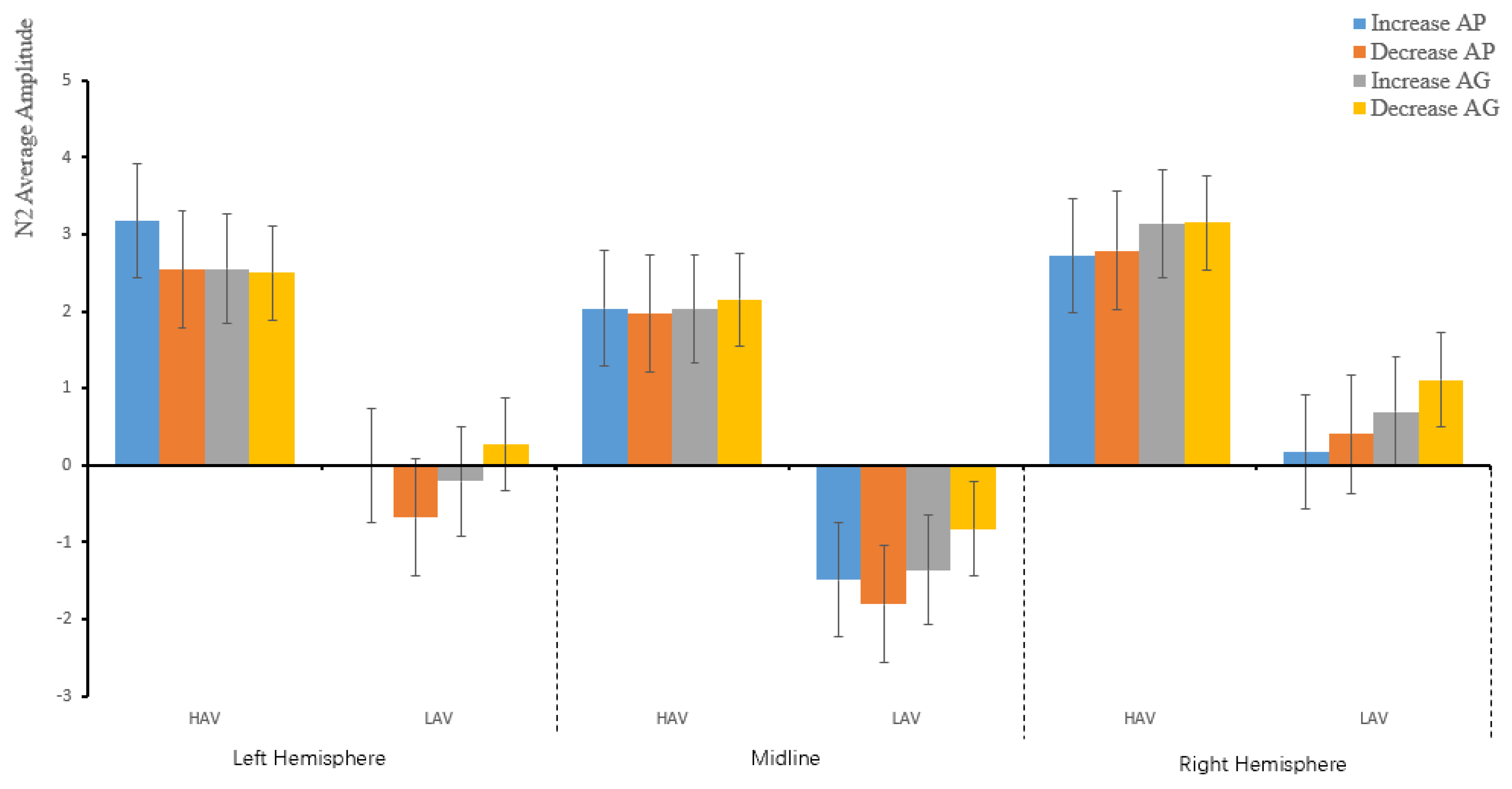 Ijerph 19 05714 g006 550