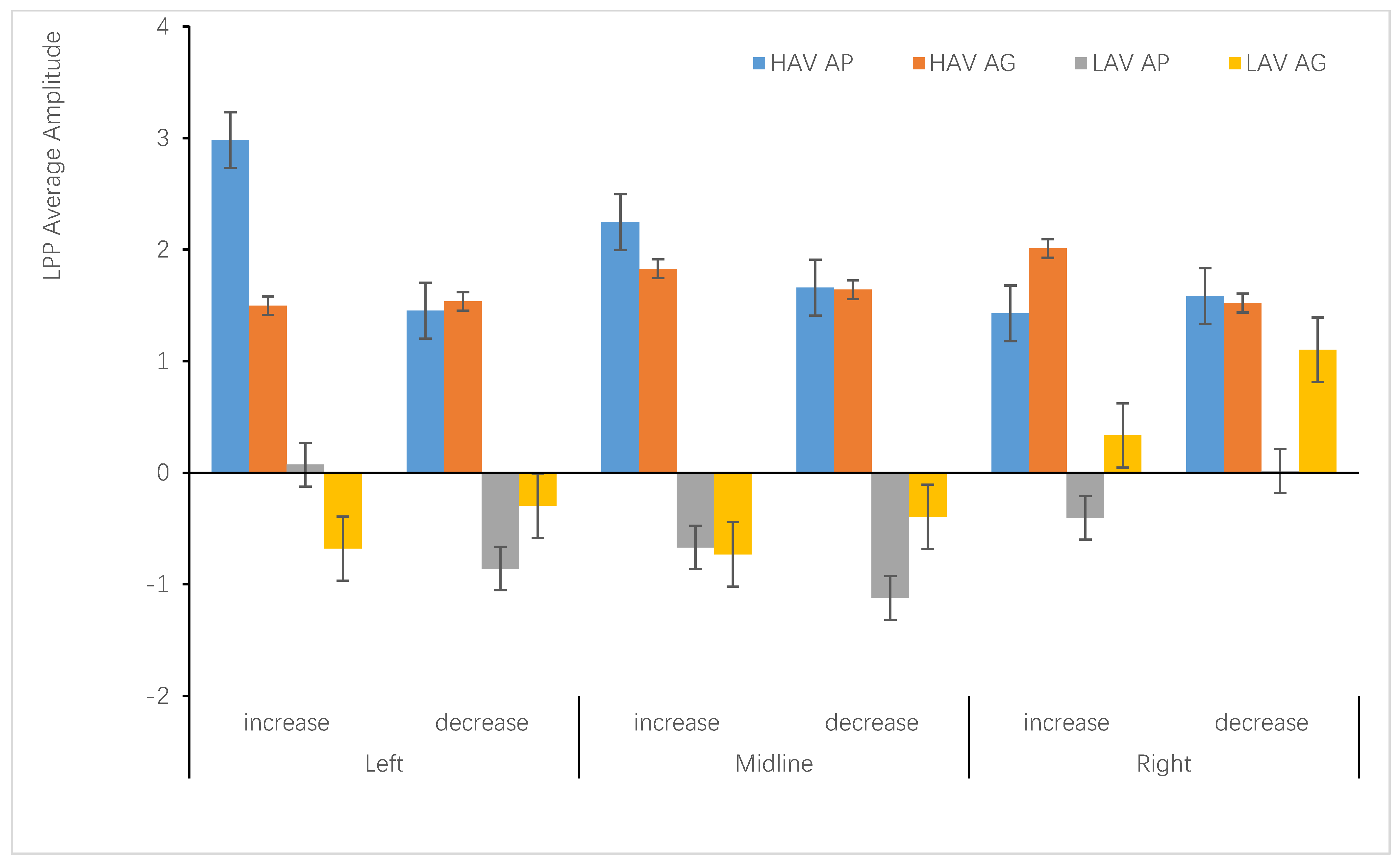 Ijerph 19 05714 g008 550