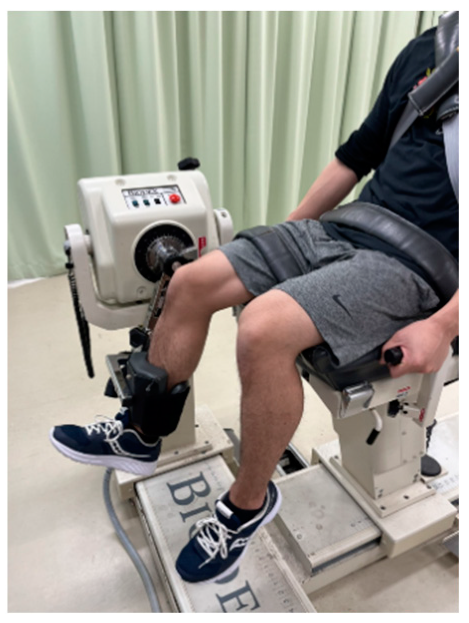 Ijerph 19 05723 g002 550