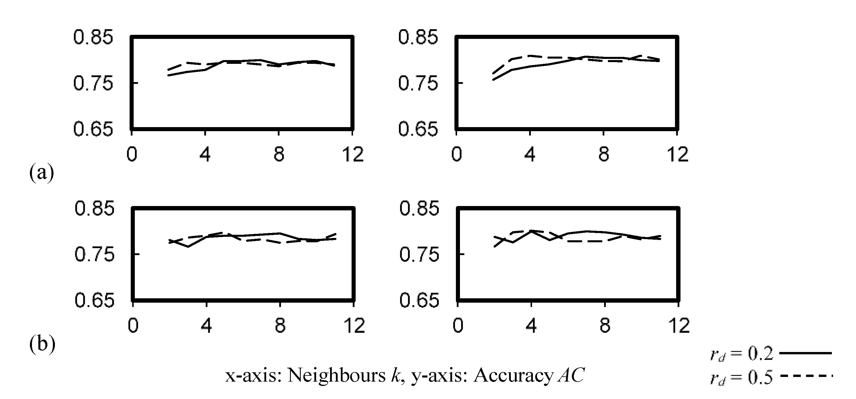 Ijerph 19 05724 g004 550
