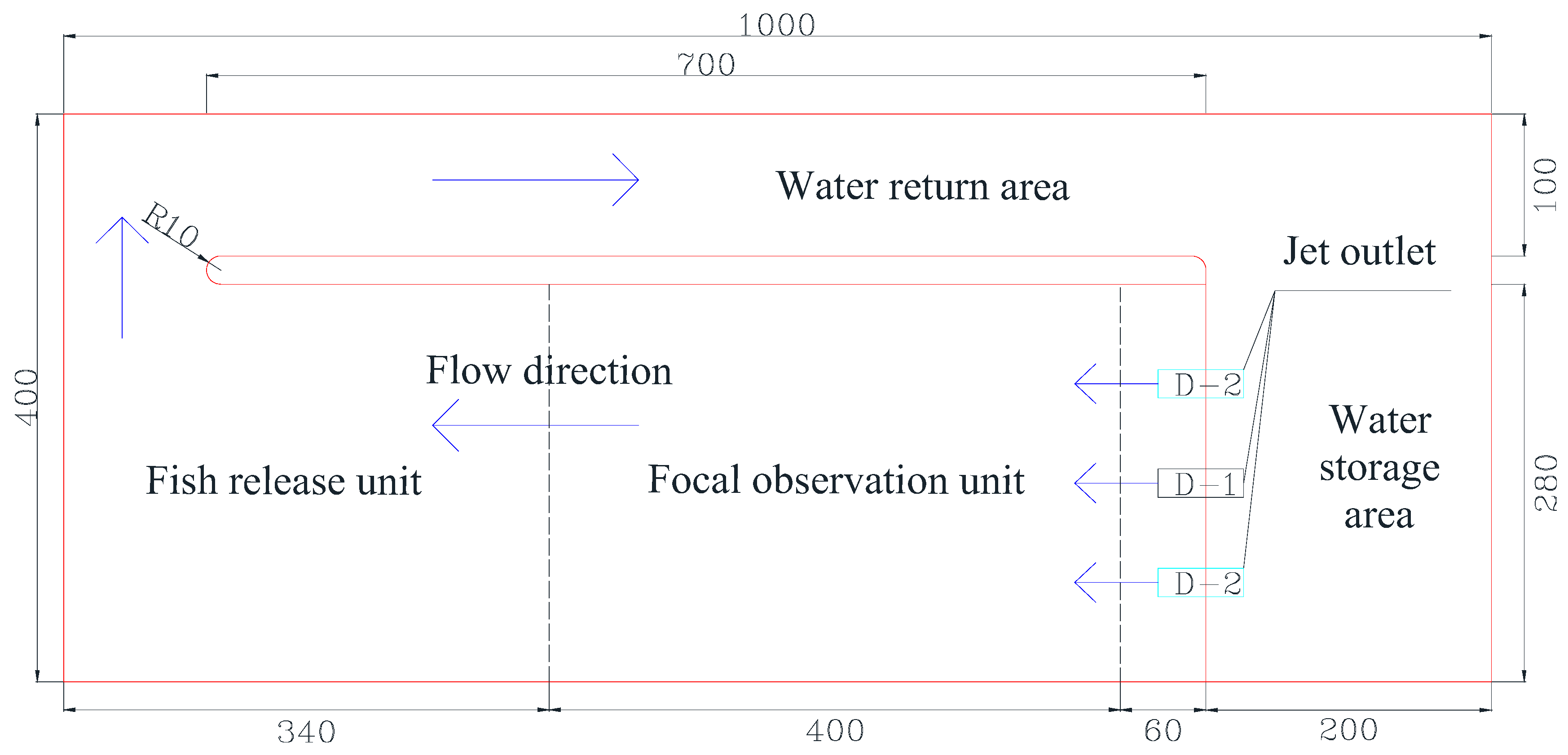 Ijerph 19 05744 g001 550