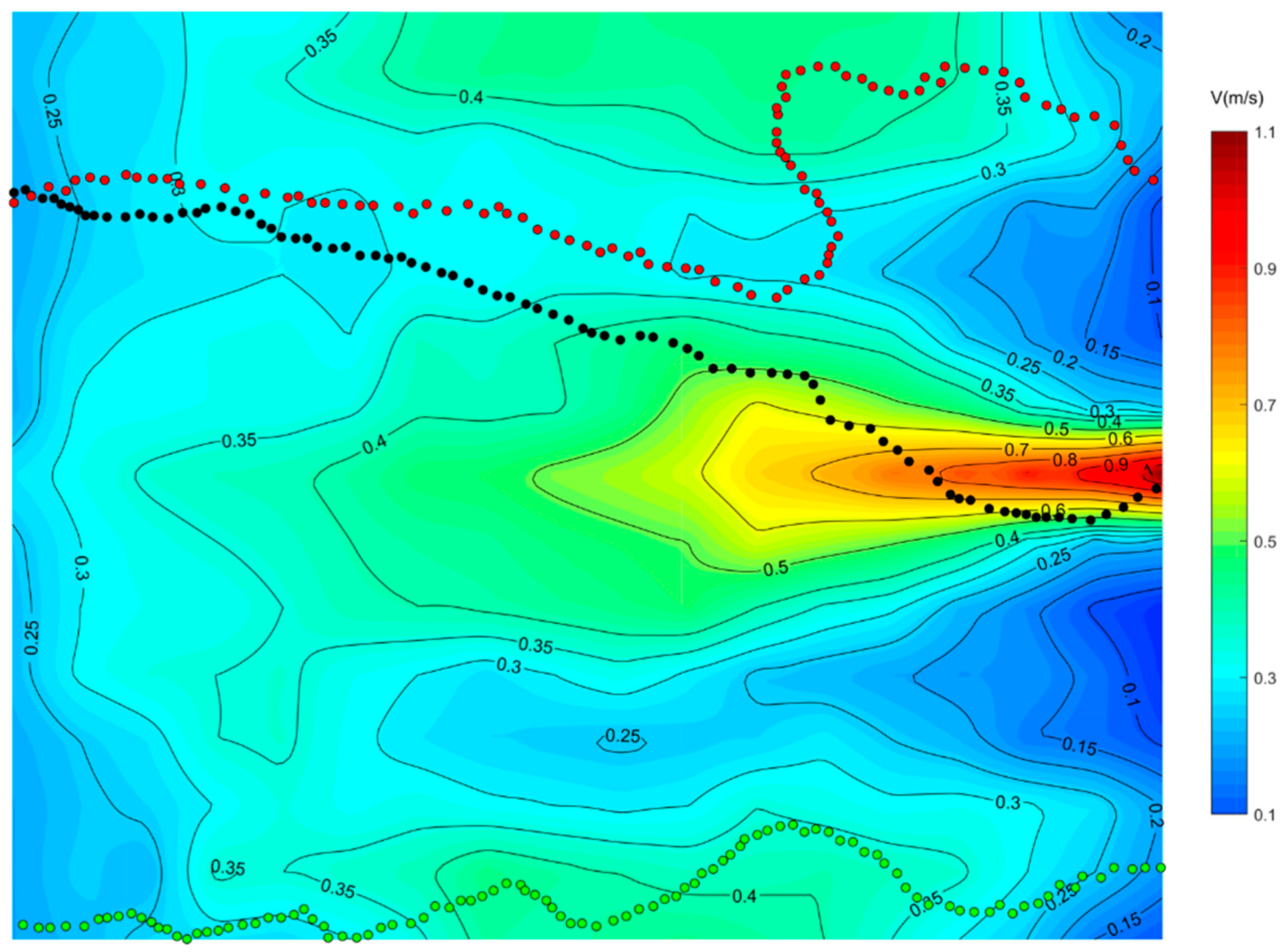 Ijerph 19 05744 g006 550