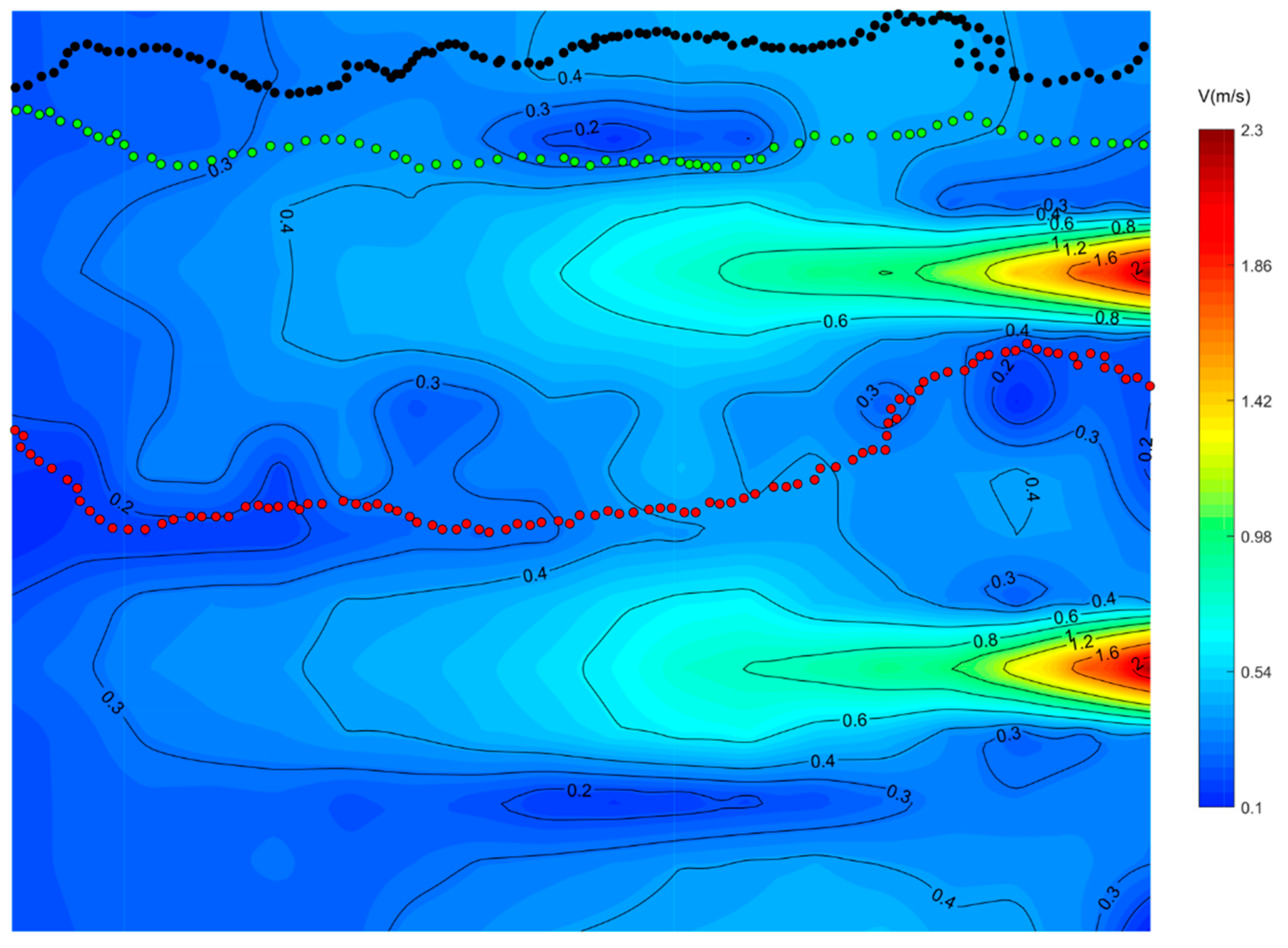 Ijerph 19 05744 g007 550