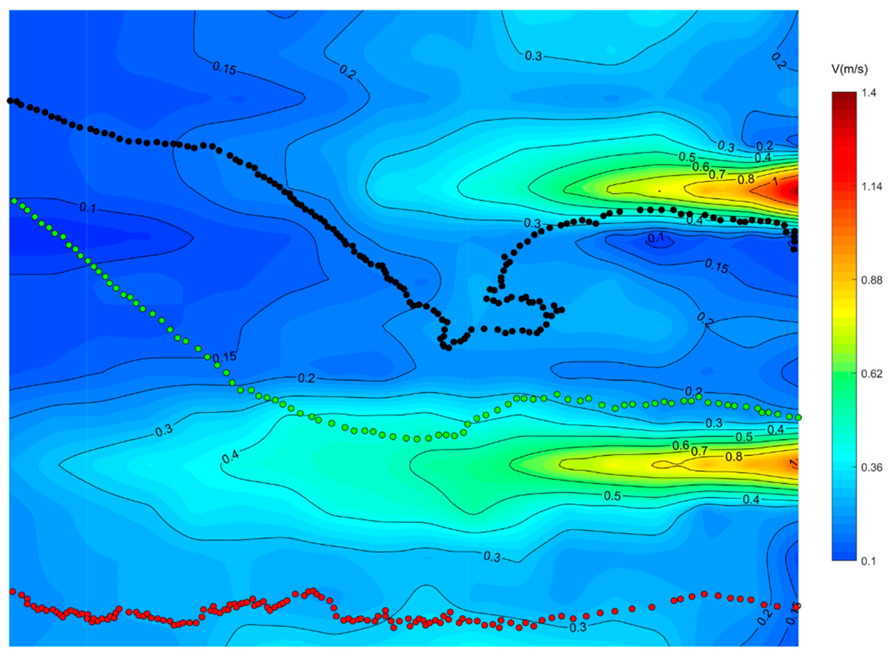 Ijerph 19 05744 g008 550