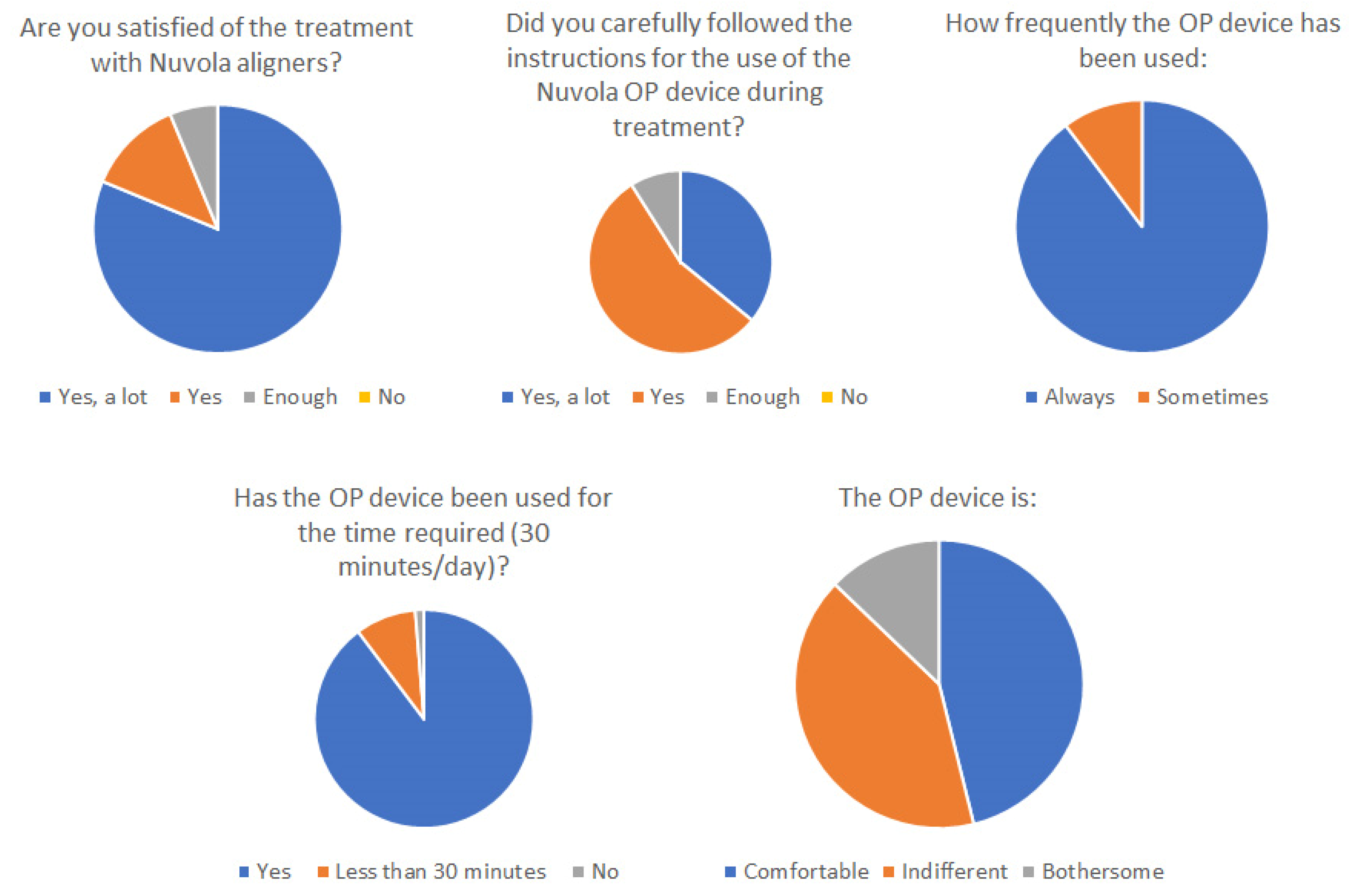 Ijerph 19 05751 g007