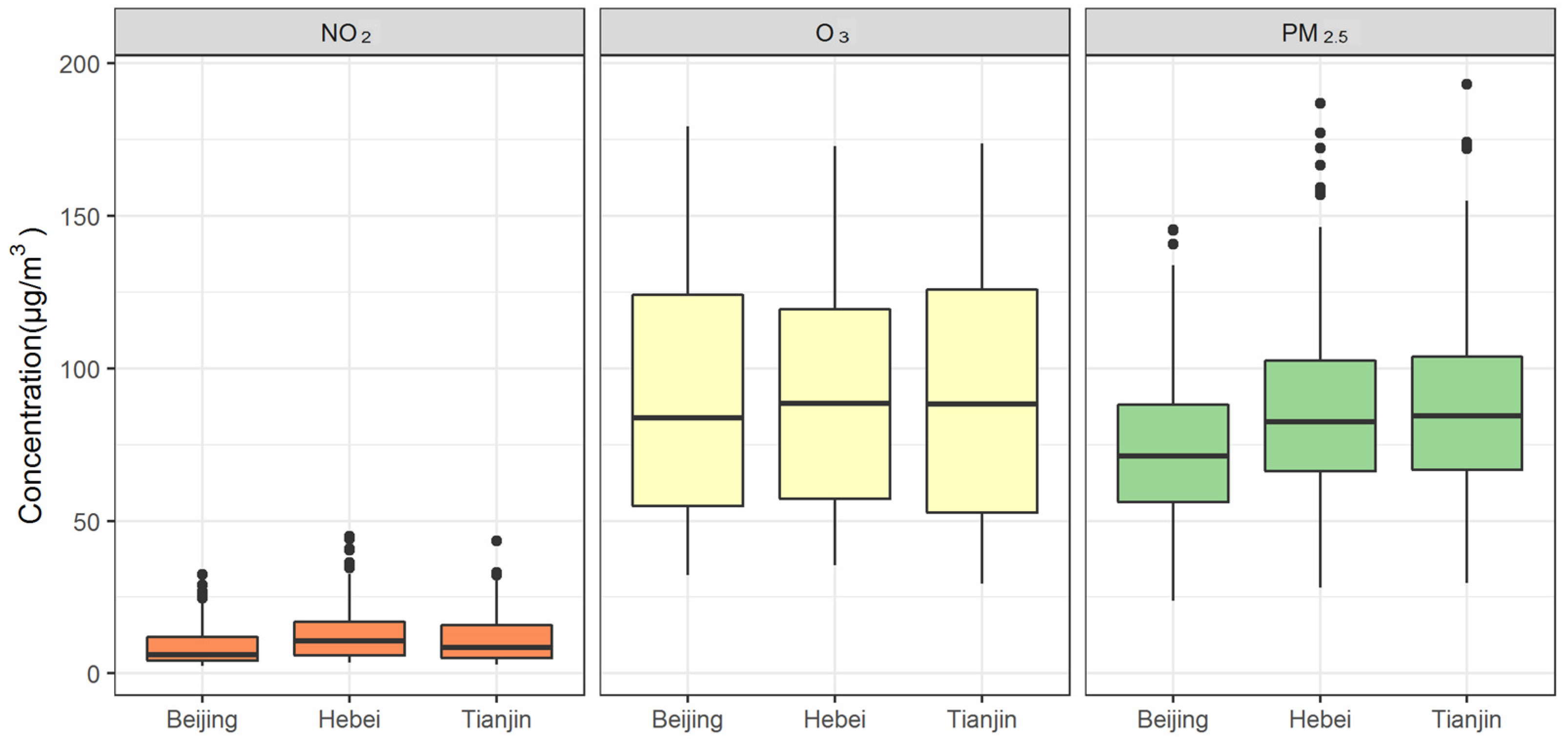 Ijerph 19 05752 g002