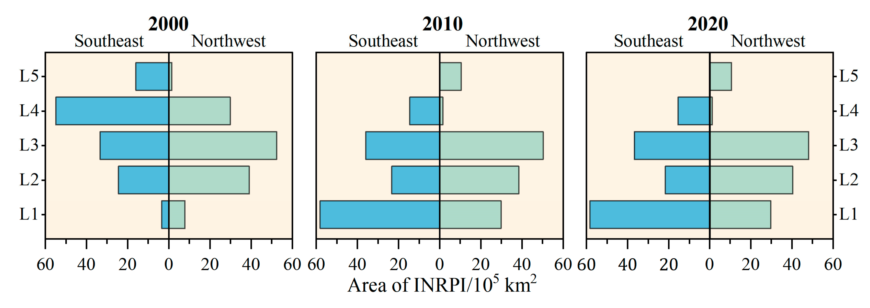 Ijerph 19 05753 g005 550