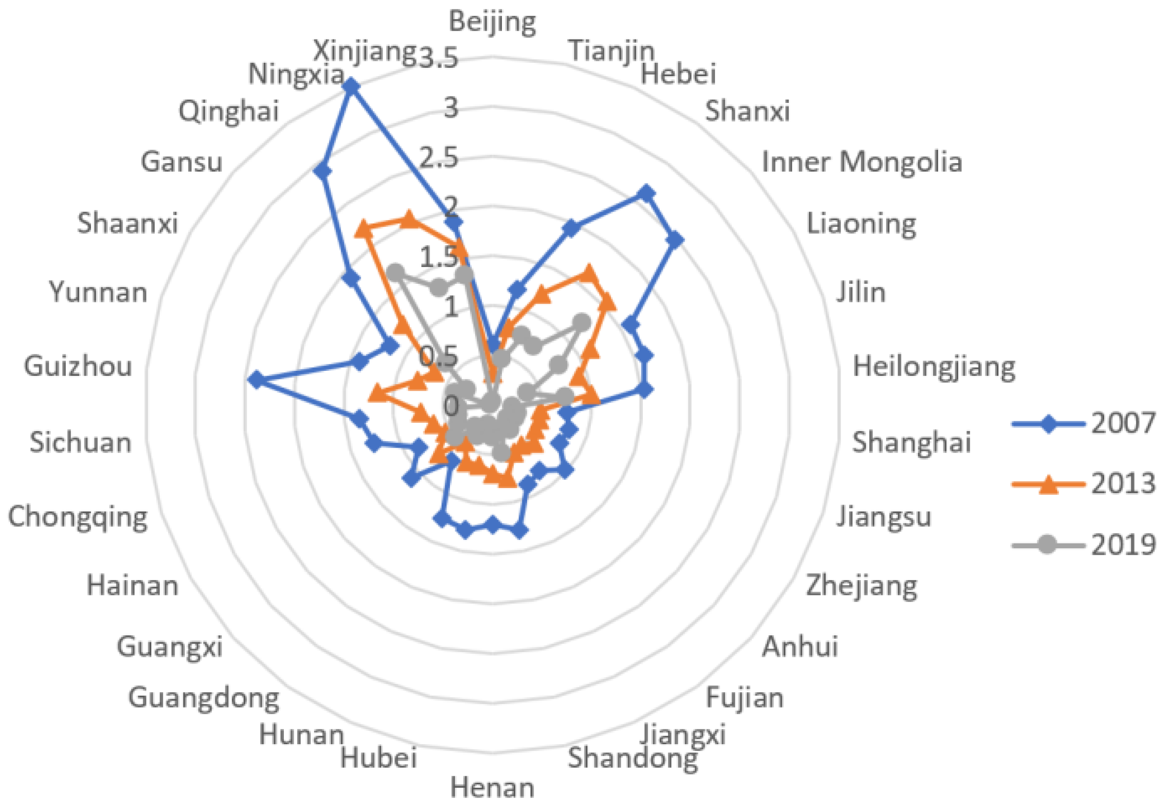 Ijerph 19 05759 g001 550