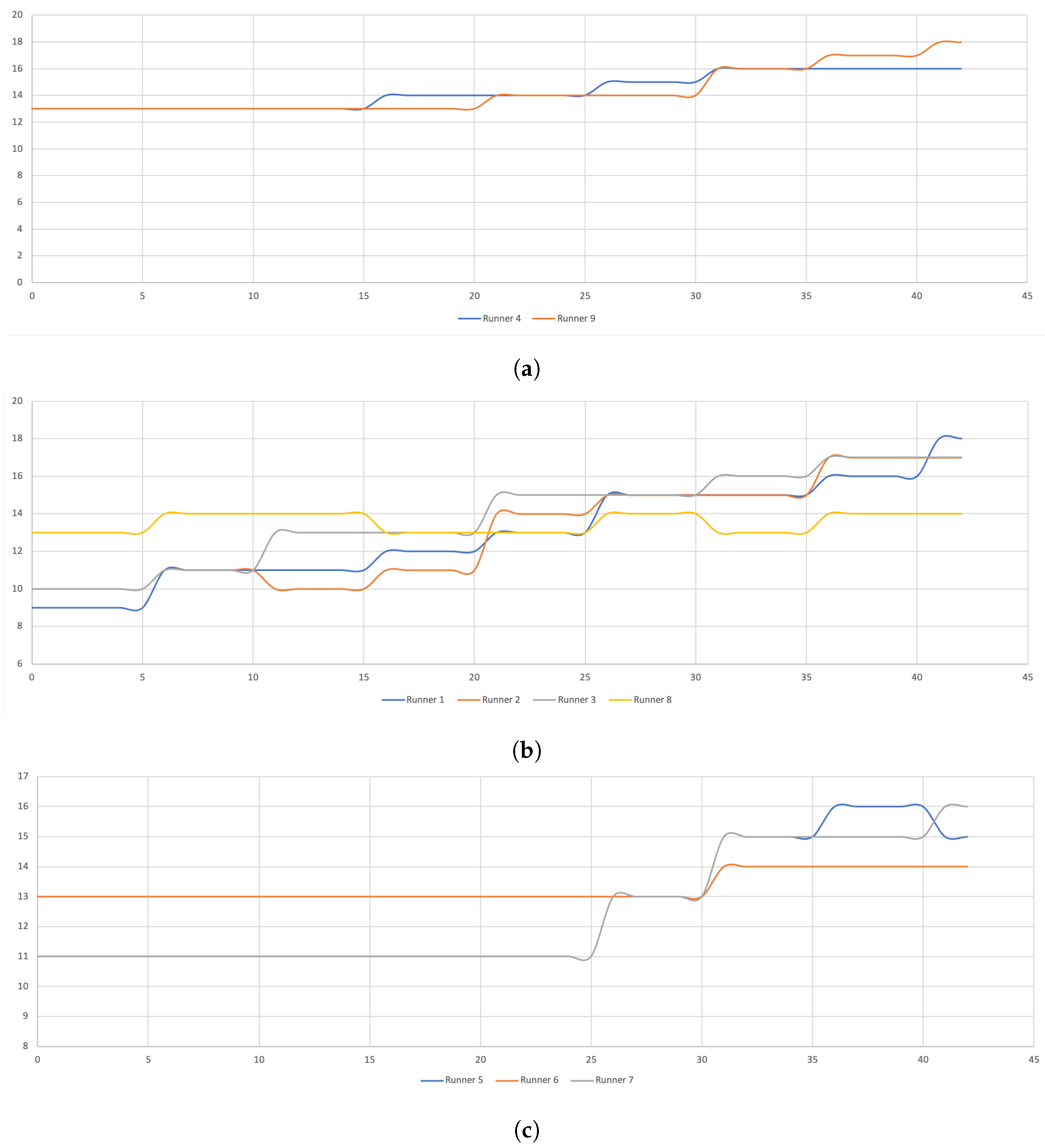 Ijerph 19 05760 g001