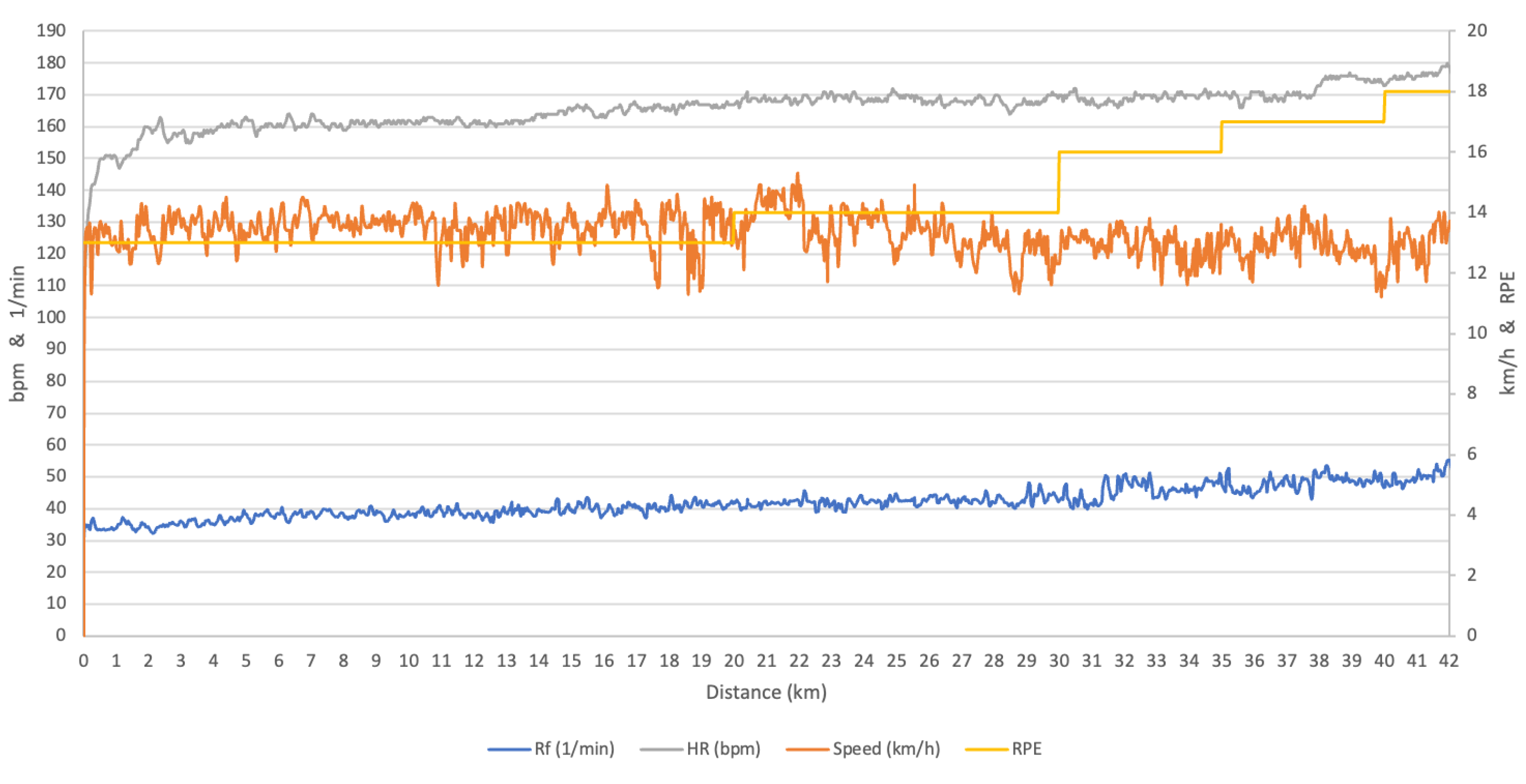 Ijerph 19 05760 g0a2