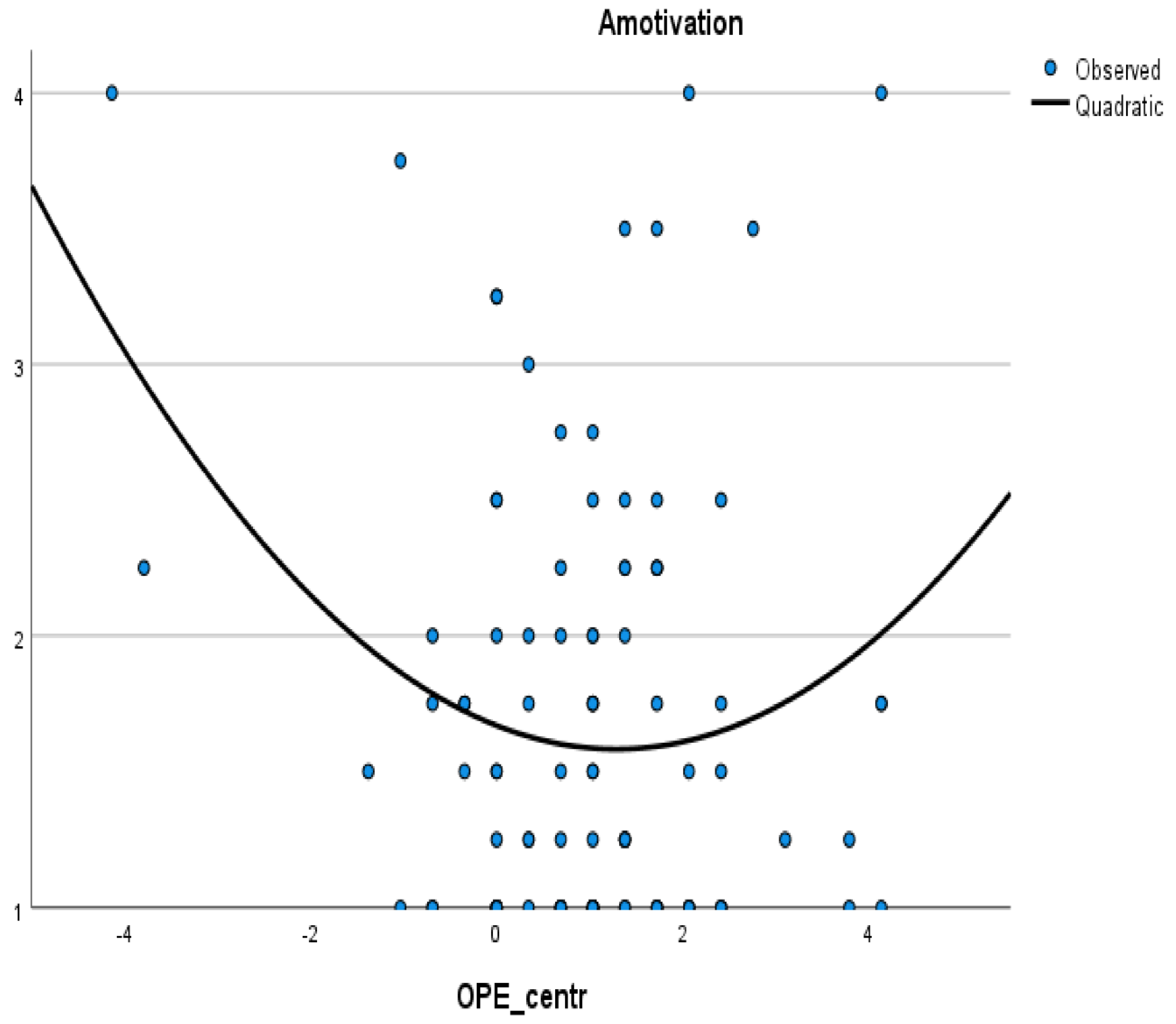 Ijerph 19 05763 g001