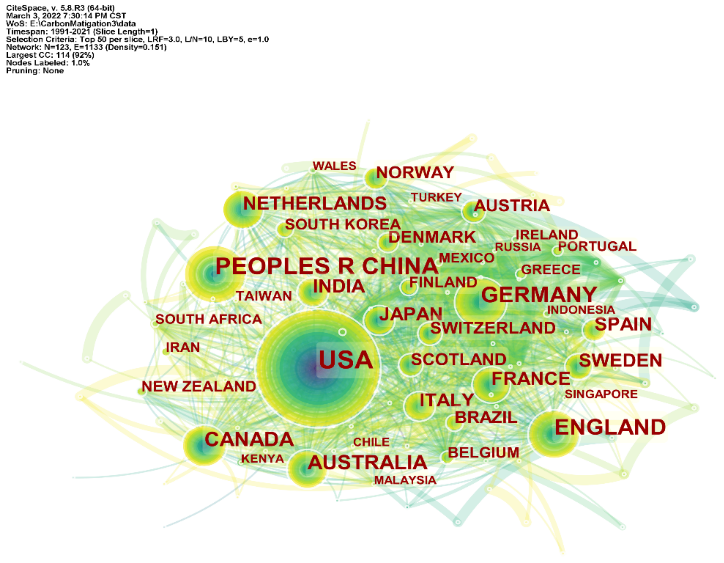 Ijerph 19 05766 g002 550