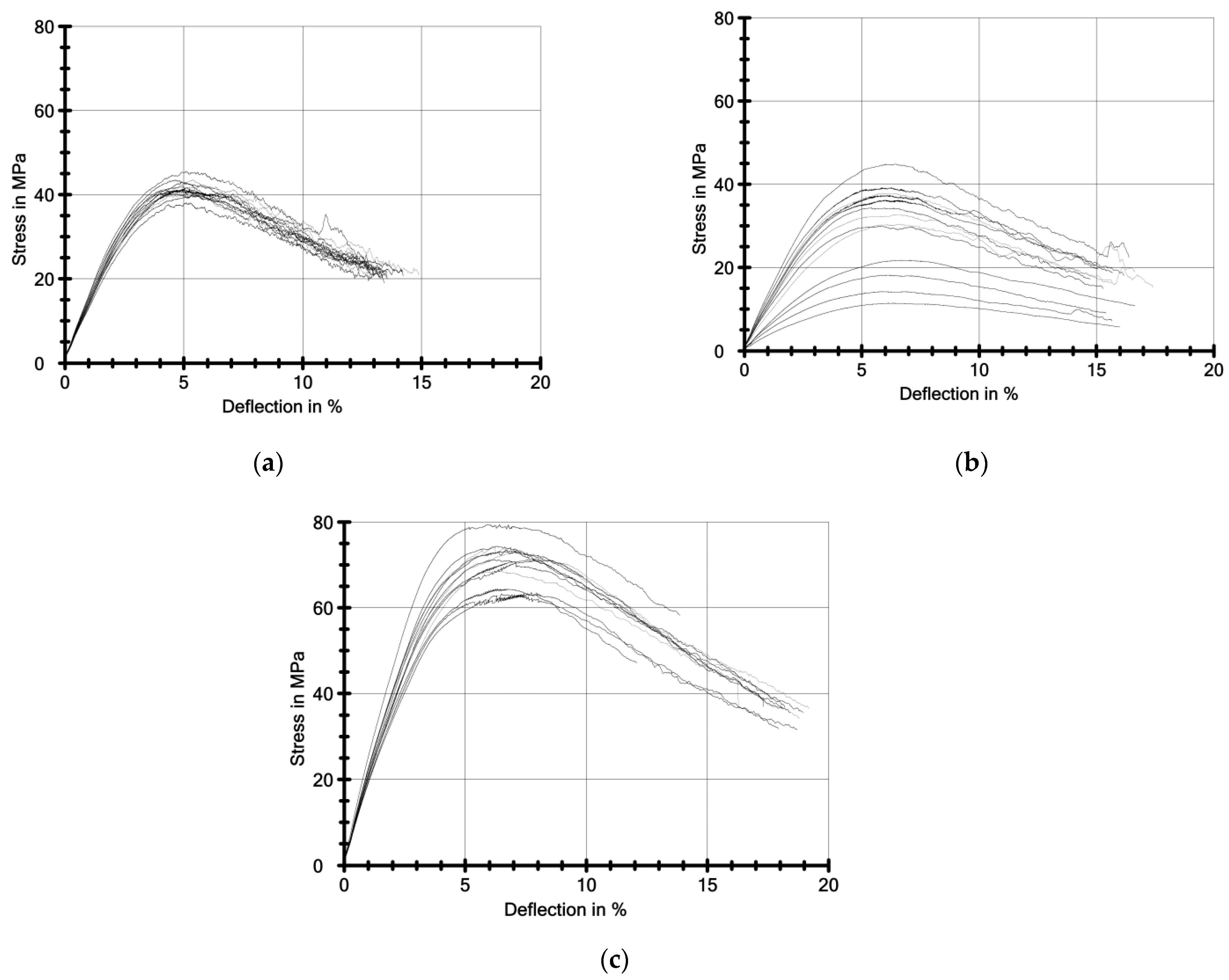 Ijerph 19 05775 g004